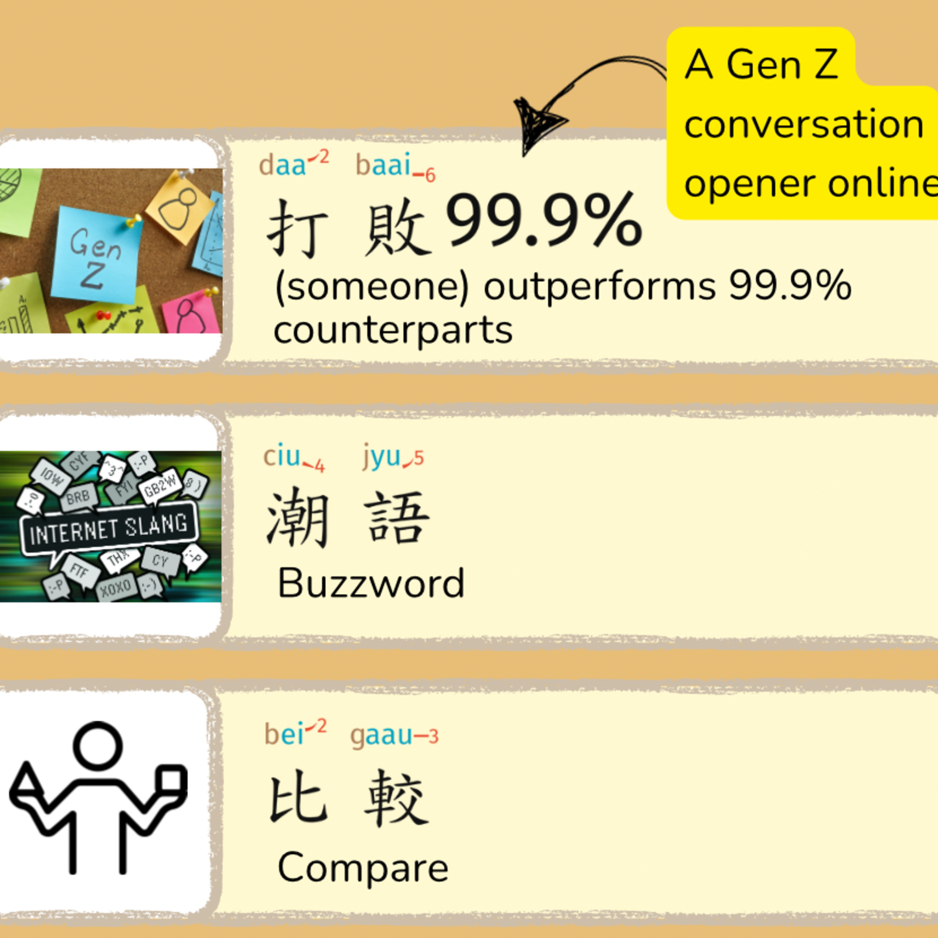 April 12/25: Cantonese buzzwords episode artwork