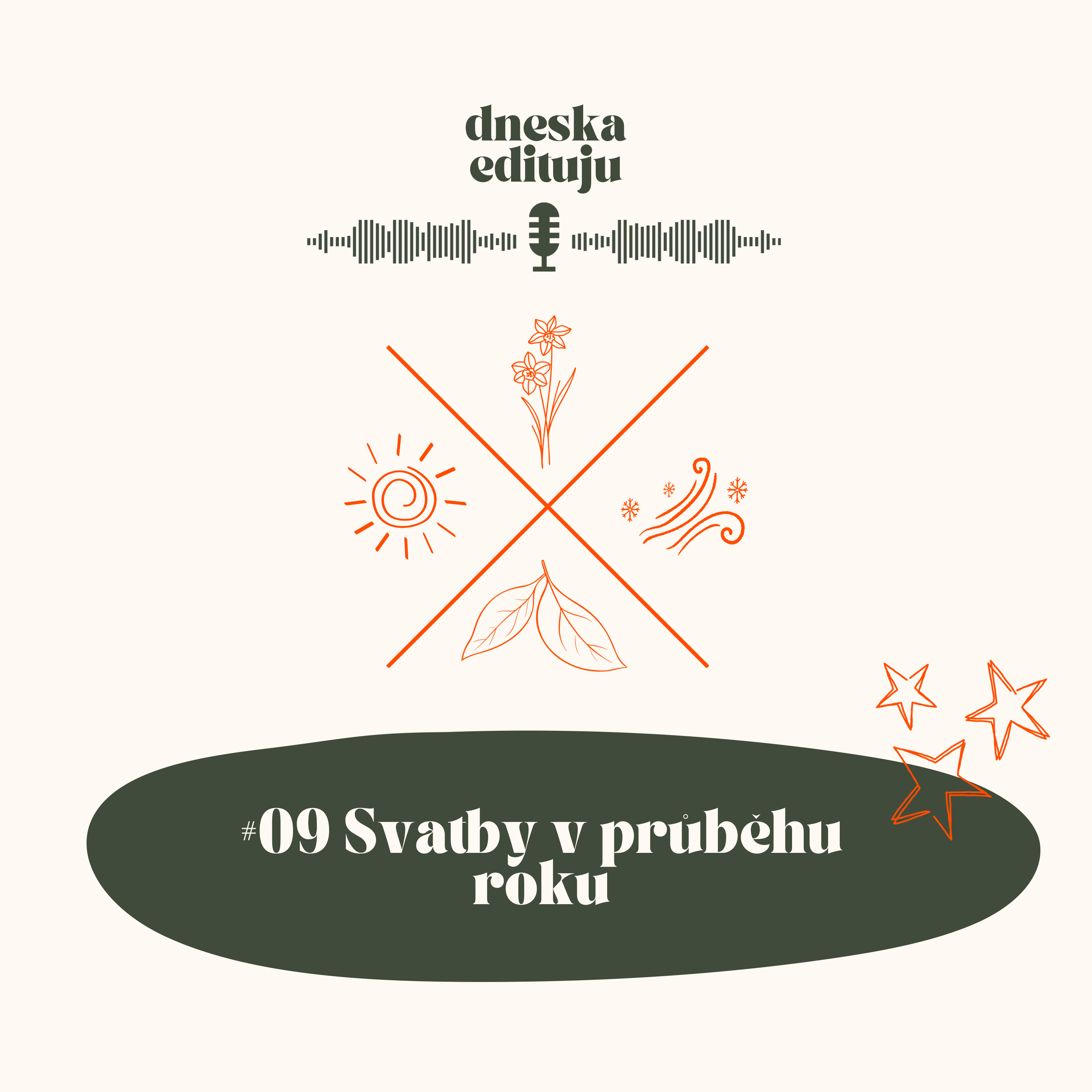 Dneska Edituju - Podcast dvou fotografek