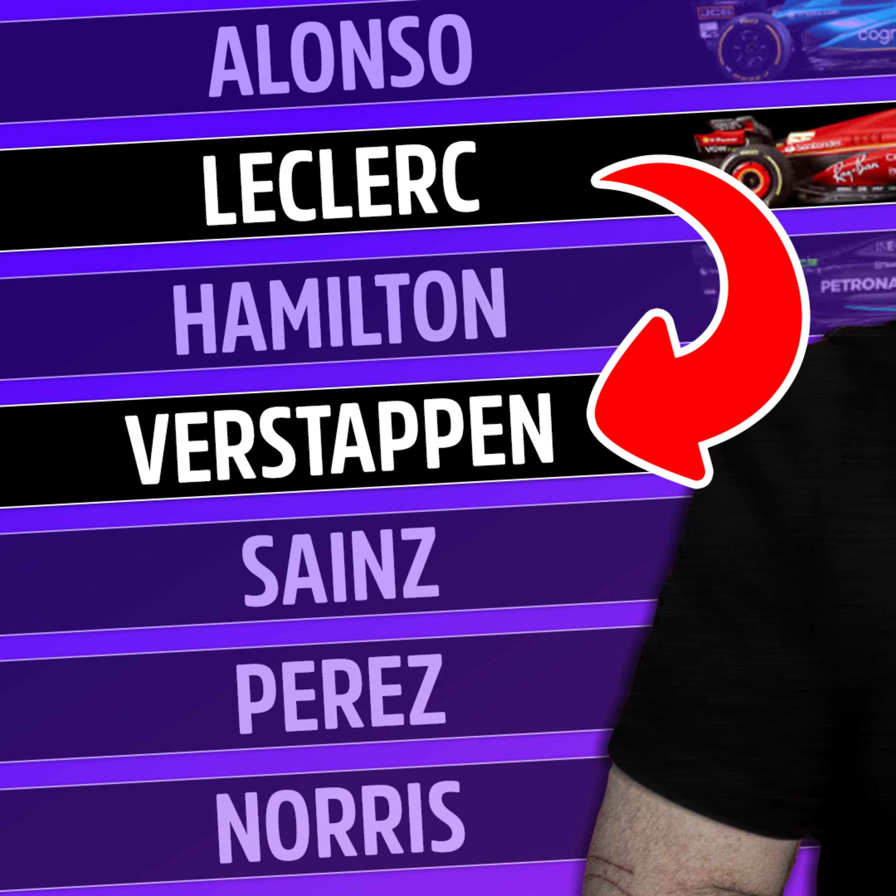 Bütün F1 2024 SEZONU Sıralamasını Tahmin Ediyorum! 20'den 1'e! episode artwork