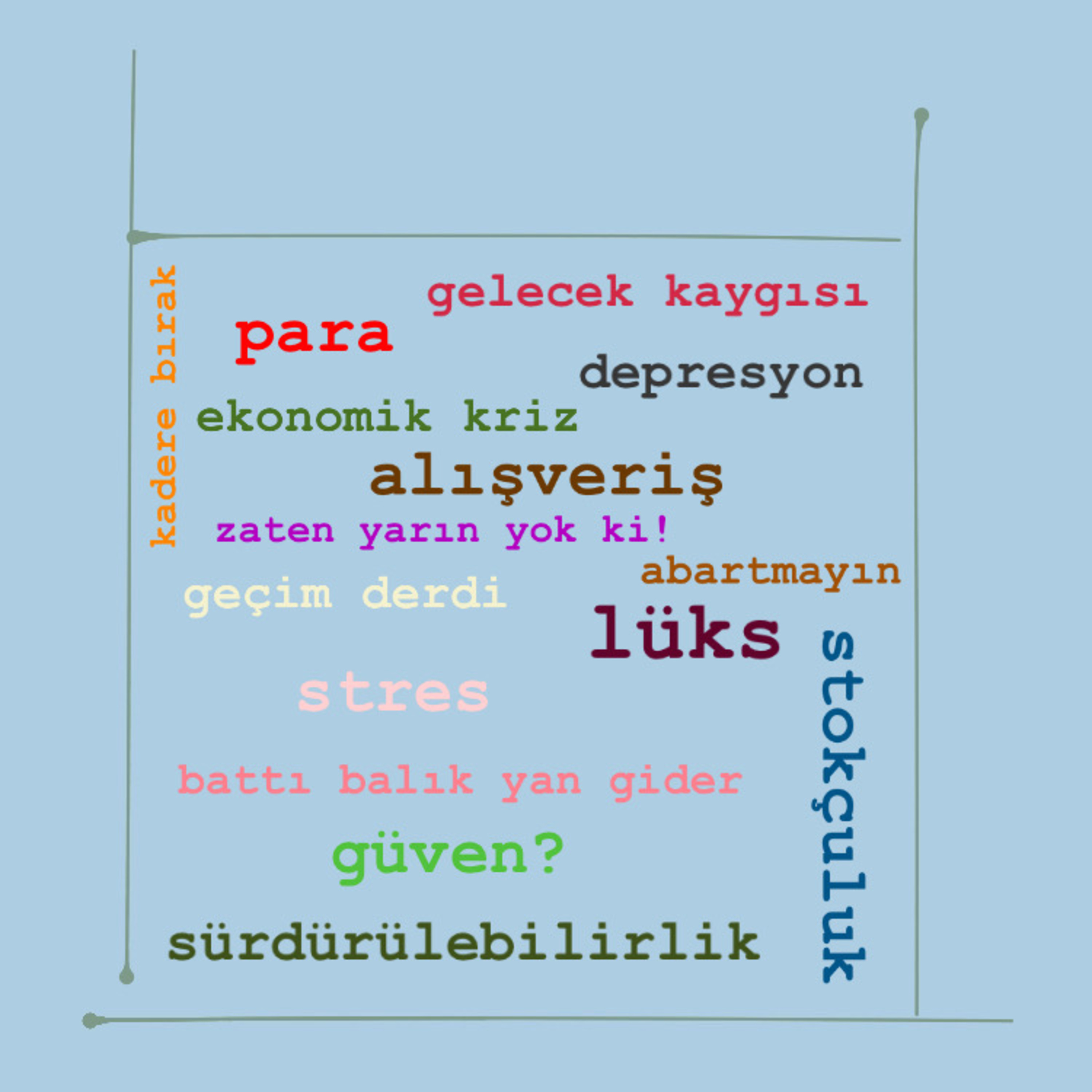 kriz var diyorlar ama avm insan dolu (!)