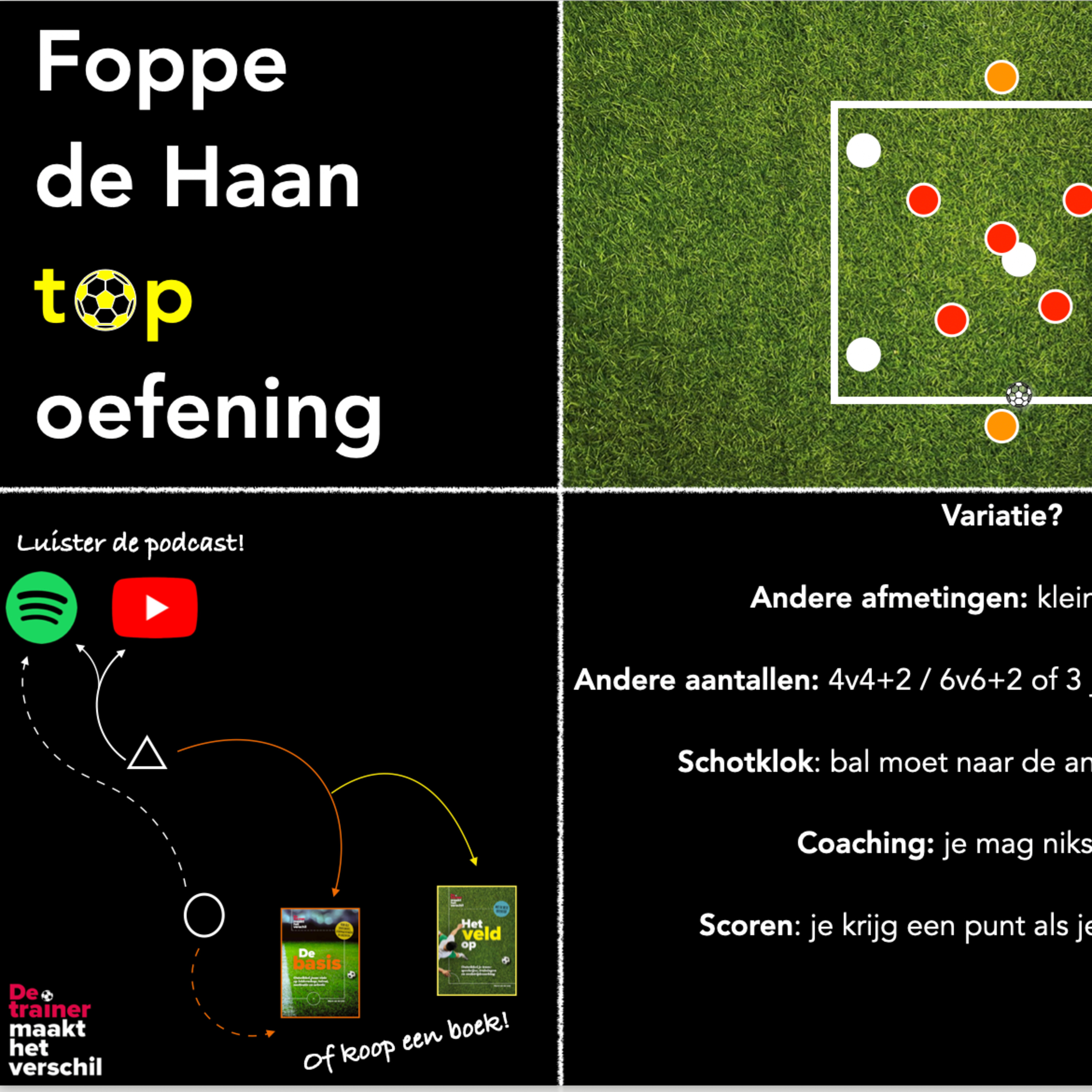 De Trainer Maakt Het Verschil - De Podcast