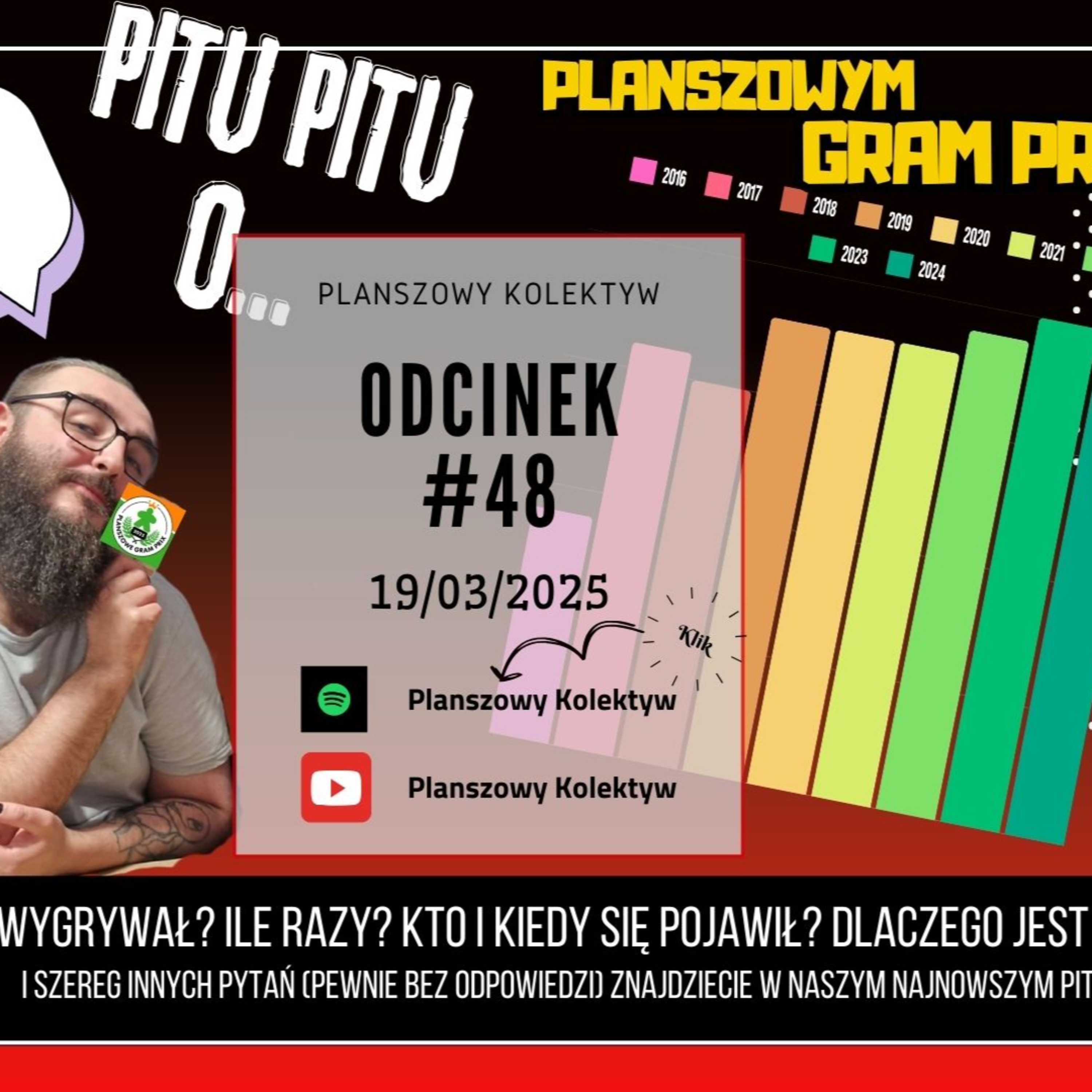 Planszowy Kolektyw #48 - Planszowe Gram Prix 25 i jego historia episode artwork