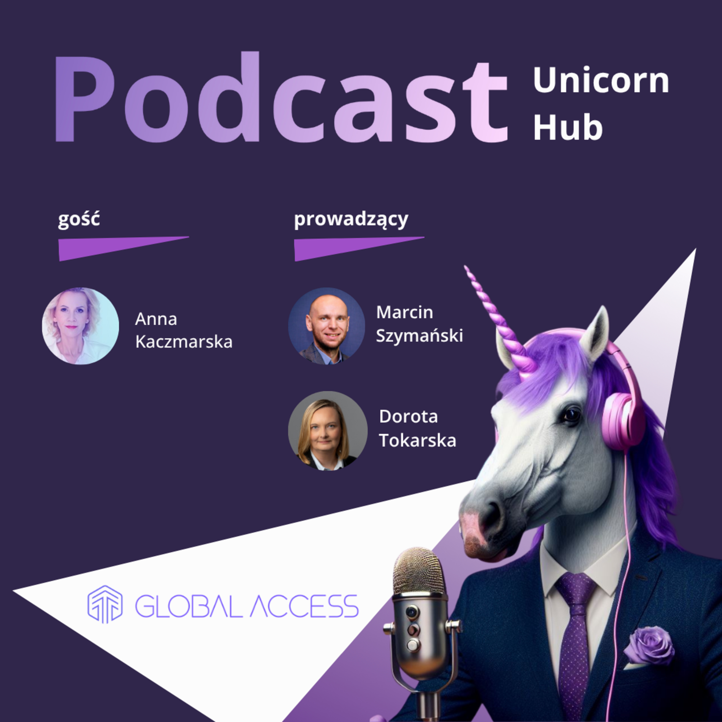 10. O tym jak umiędzynaradawiać działalność episode artwork