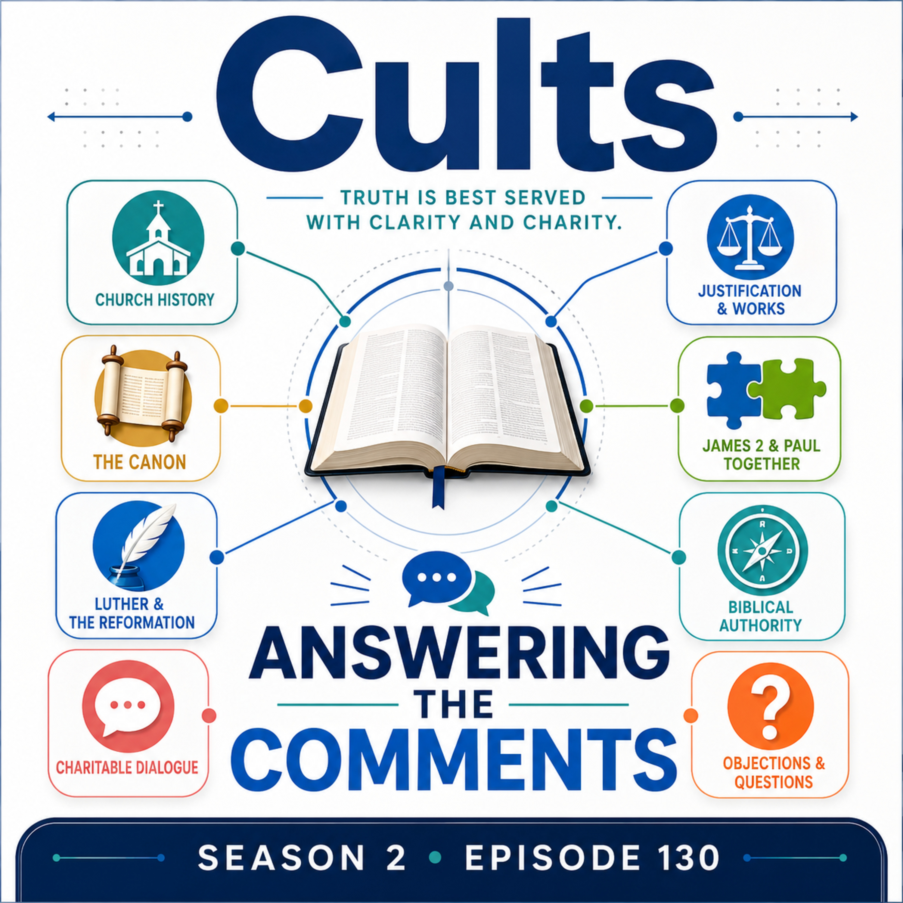 Cults | Answering the Comments