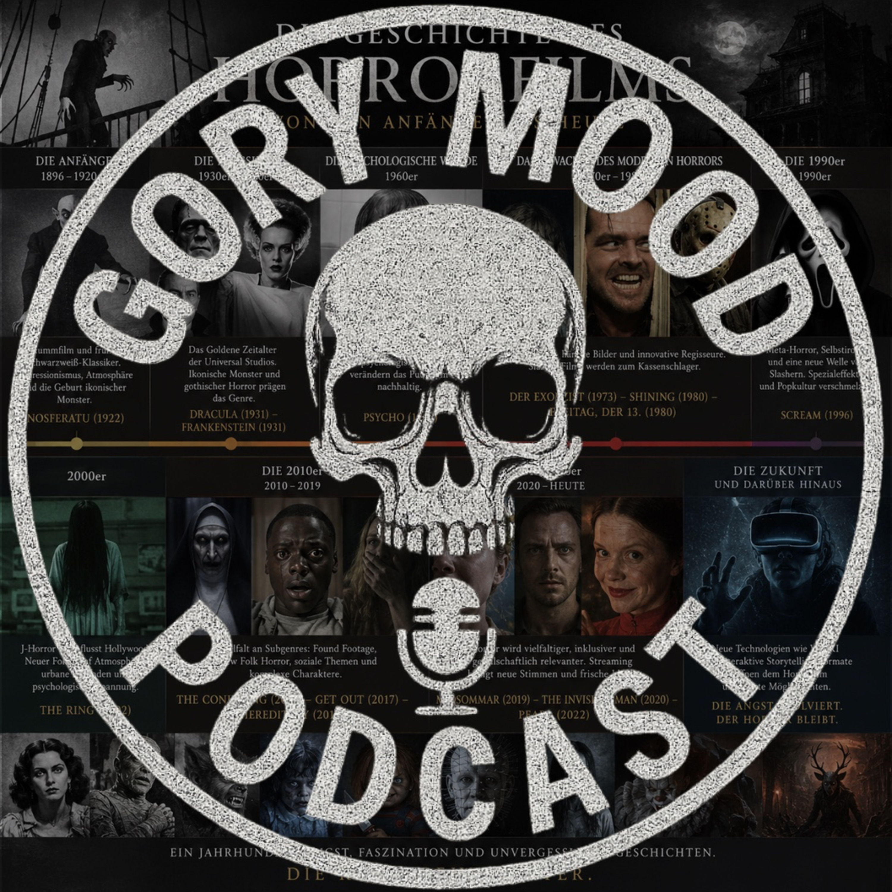 Ep 3: Die Geschichte des Horrorfilms episode artwork