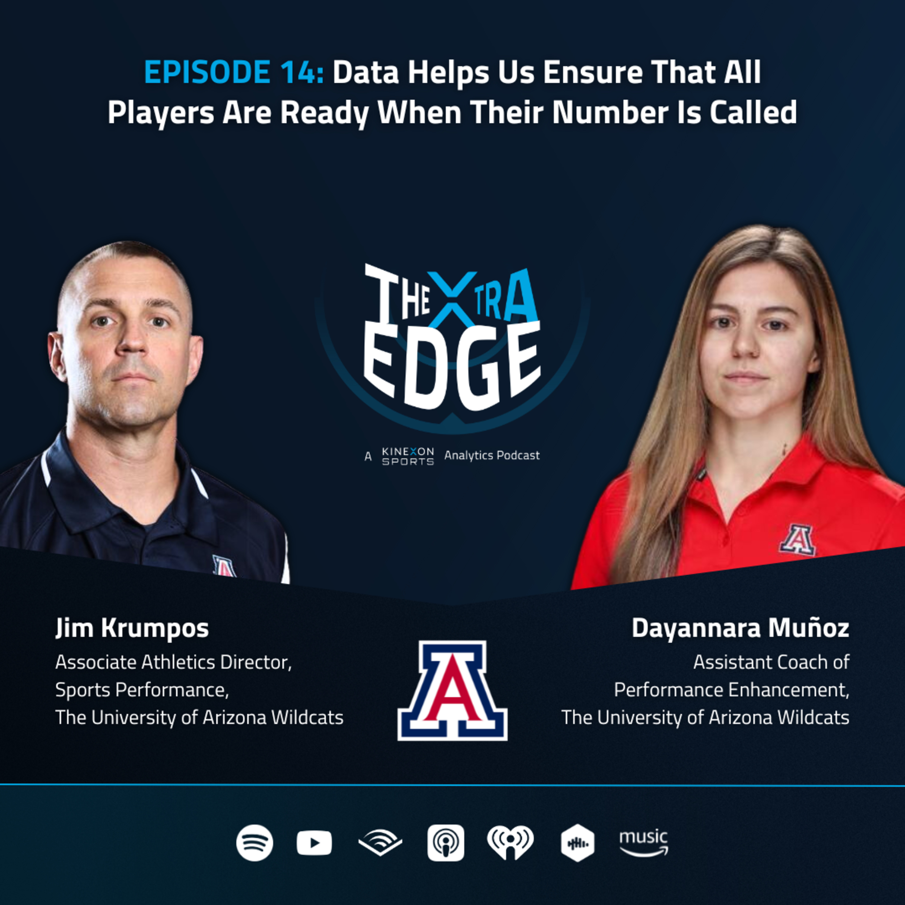 The Xtra Edge: A KINEXON Sports Analytics Podcast