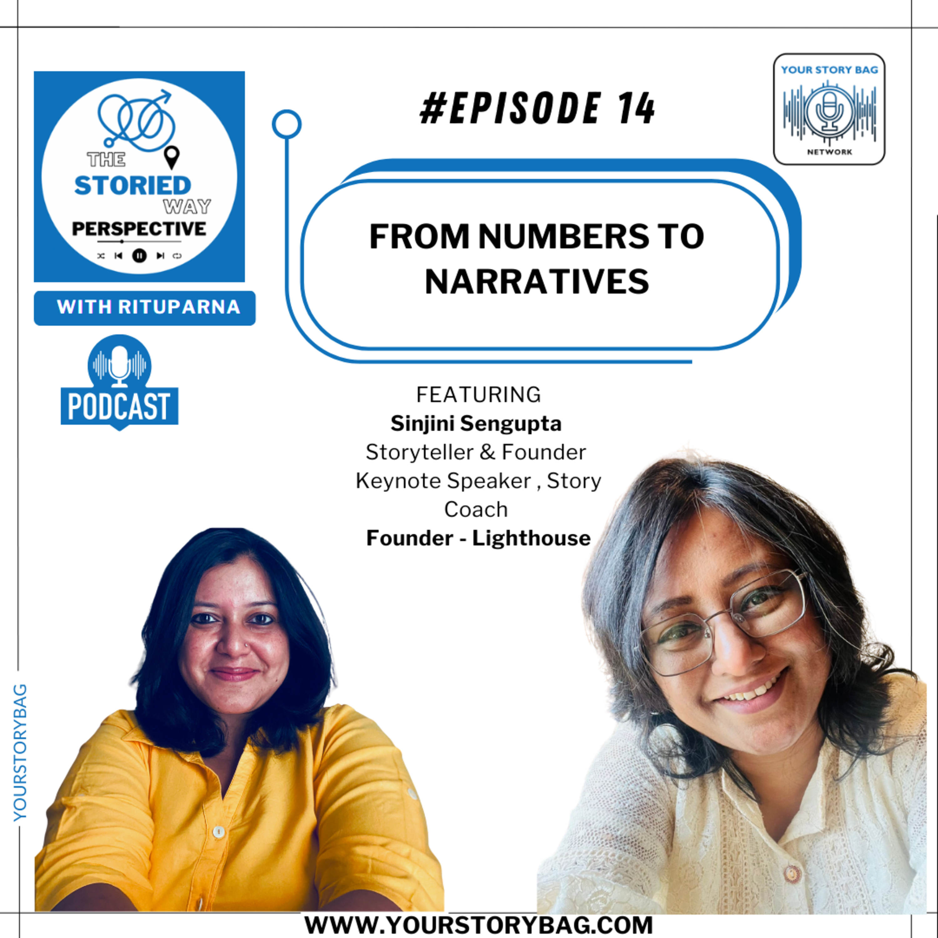 The Storied Way Perspective With Rituparna
