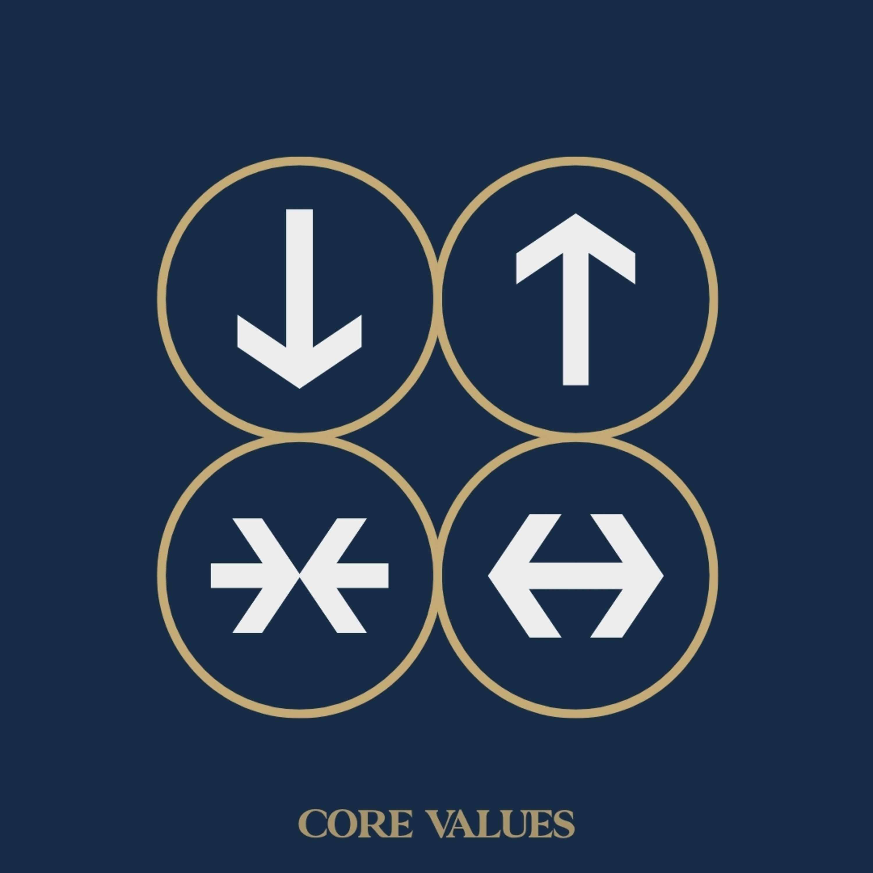 Core Values | Growth episode artwork