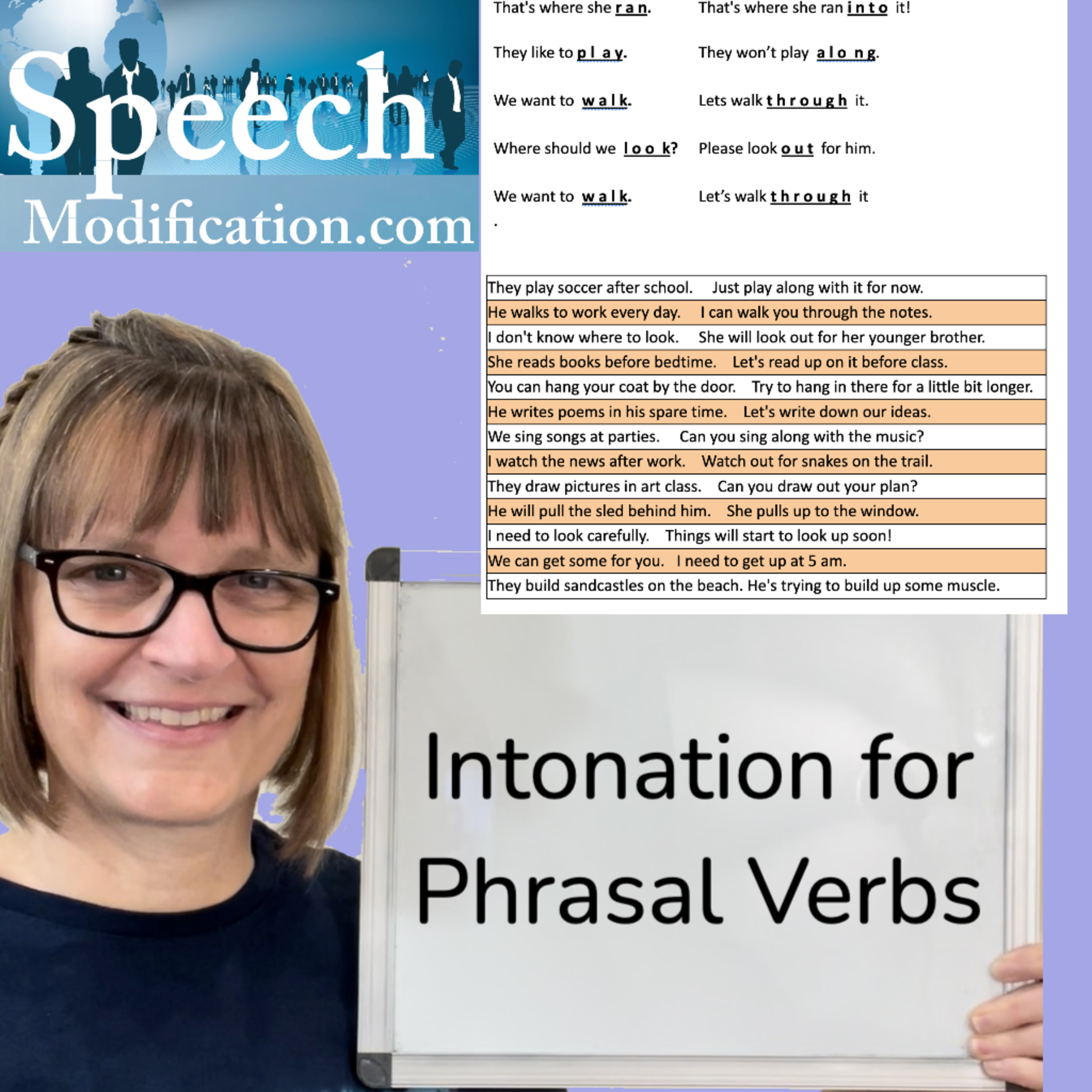 Fluent Speaking: Phrasal Verbs