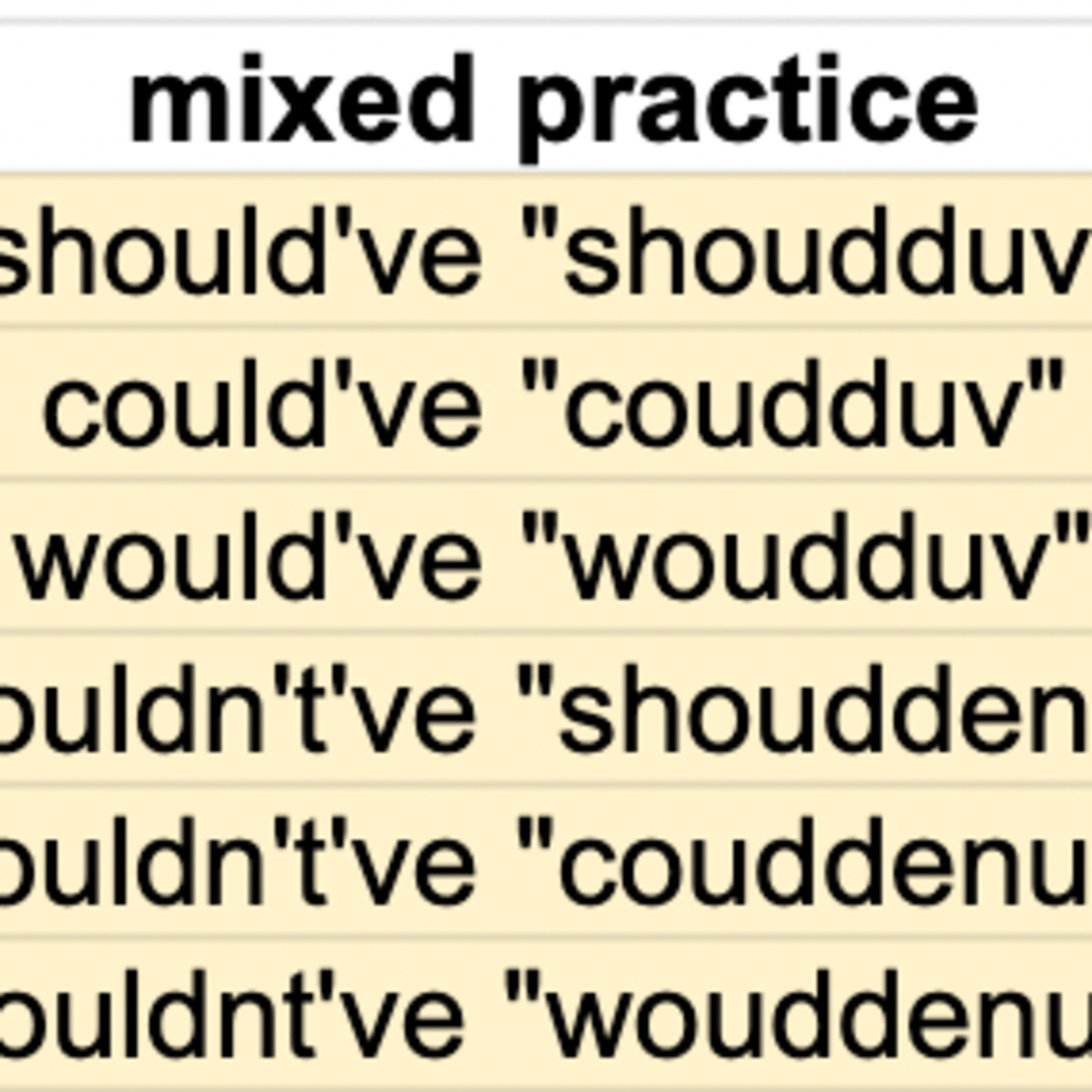 Should've, Shouldn't've: Fluent Speech for Modal Verbs