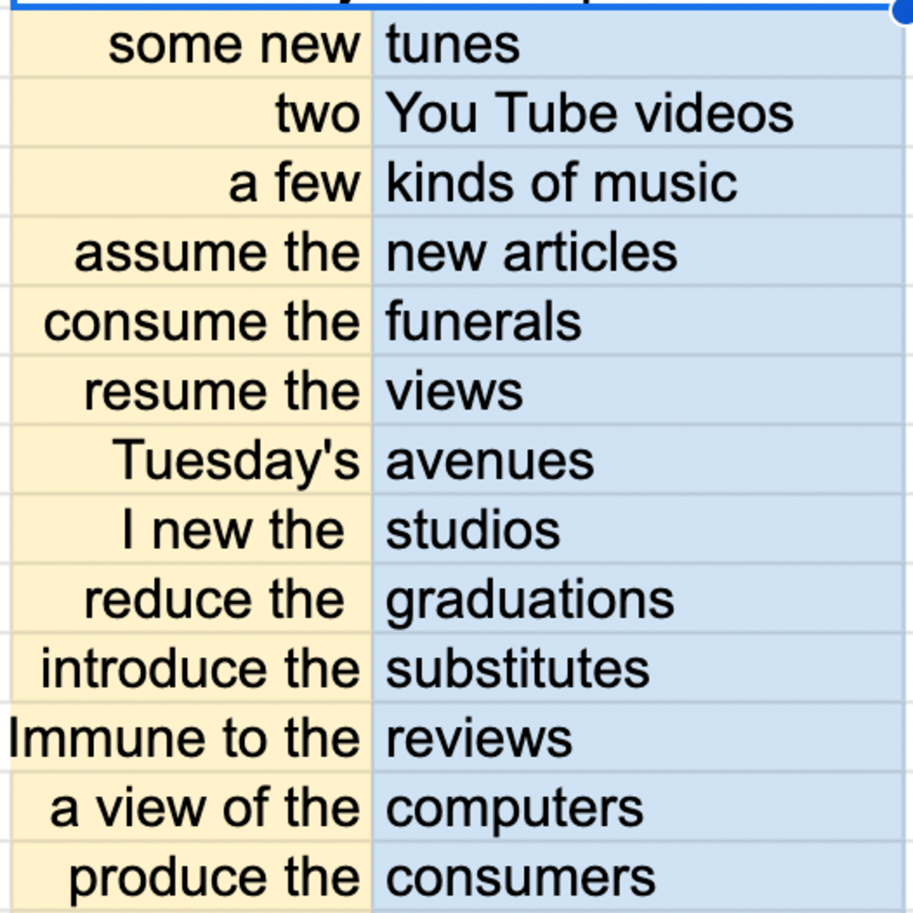 Advanced Practice: Fluent Speaking "oo" and "yoo"