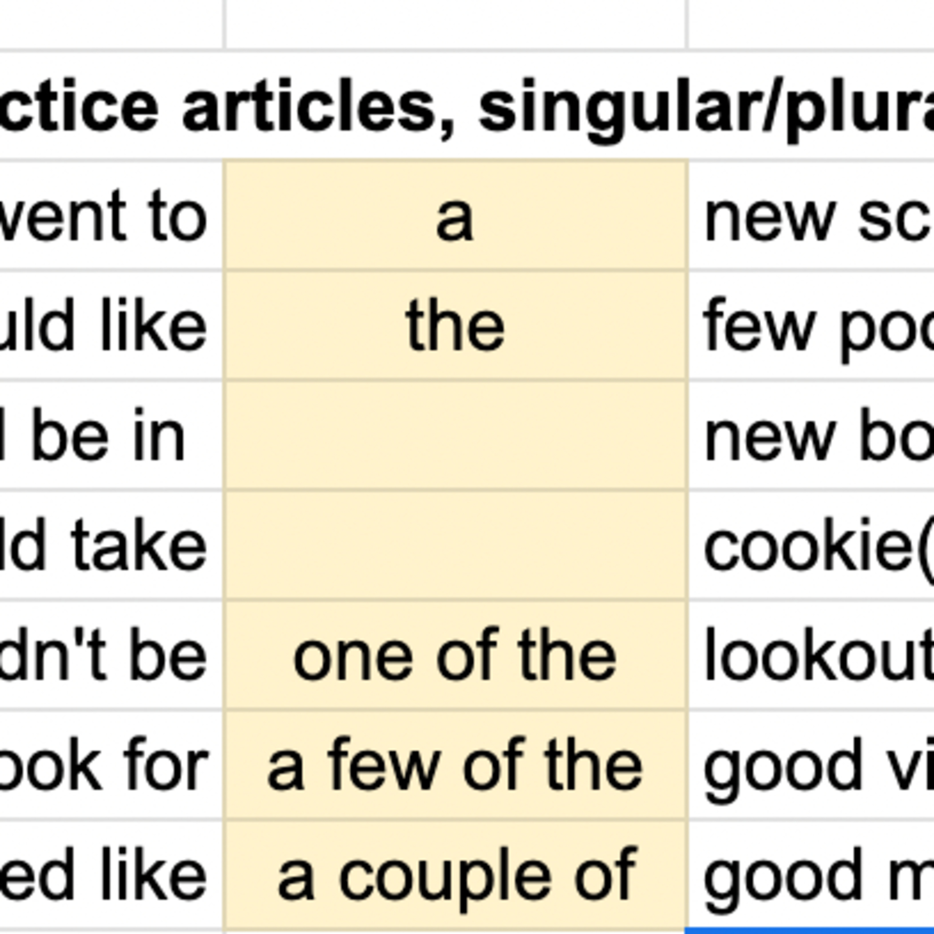 Advanced Fluency Practice: Vowel u/ʊ, articles and plurals (shadowing practice)