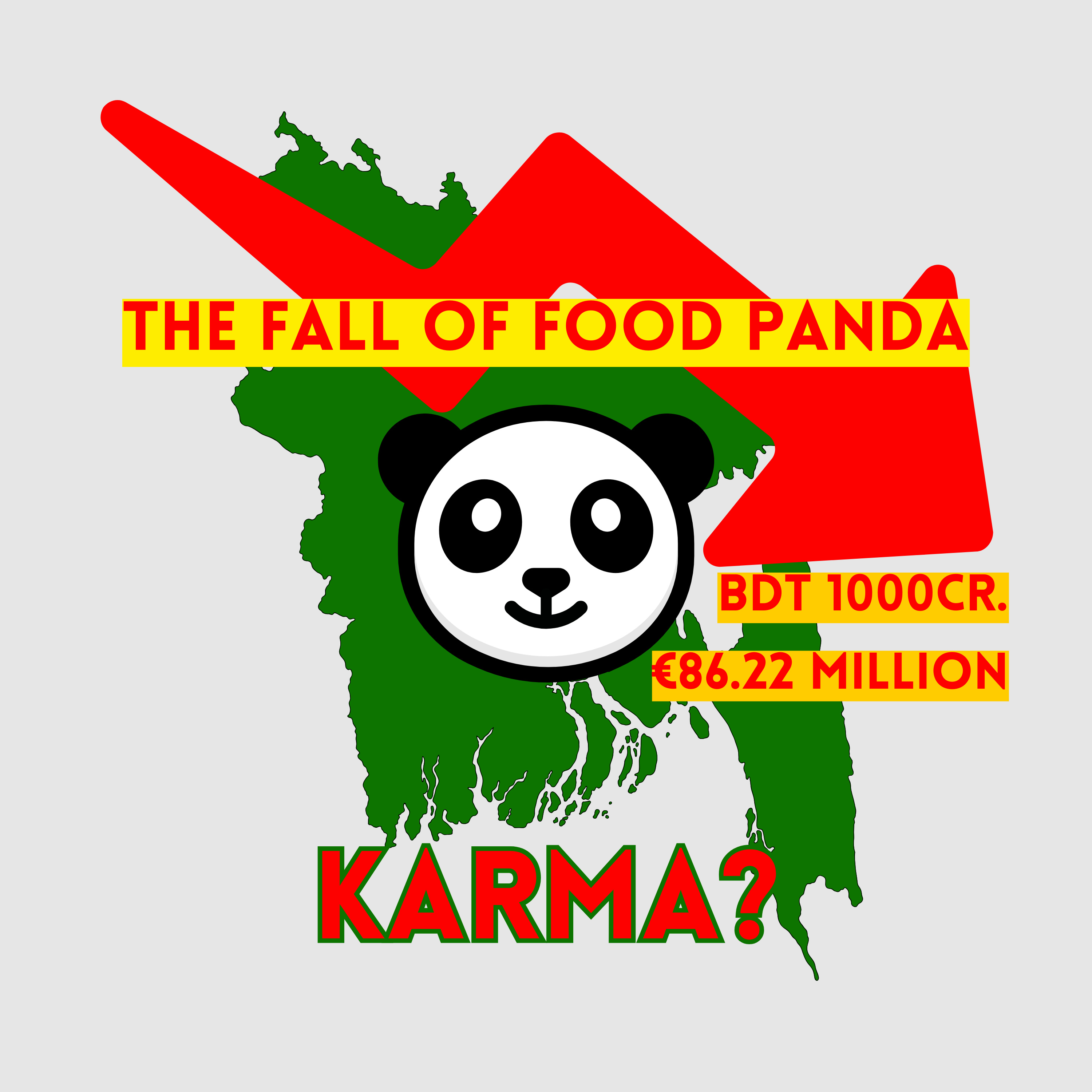 #19, Food panda losses Tk.1000Cr in Bangladesh! Karma well served? #Opu #banglapodcast episode artwork