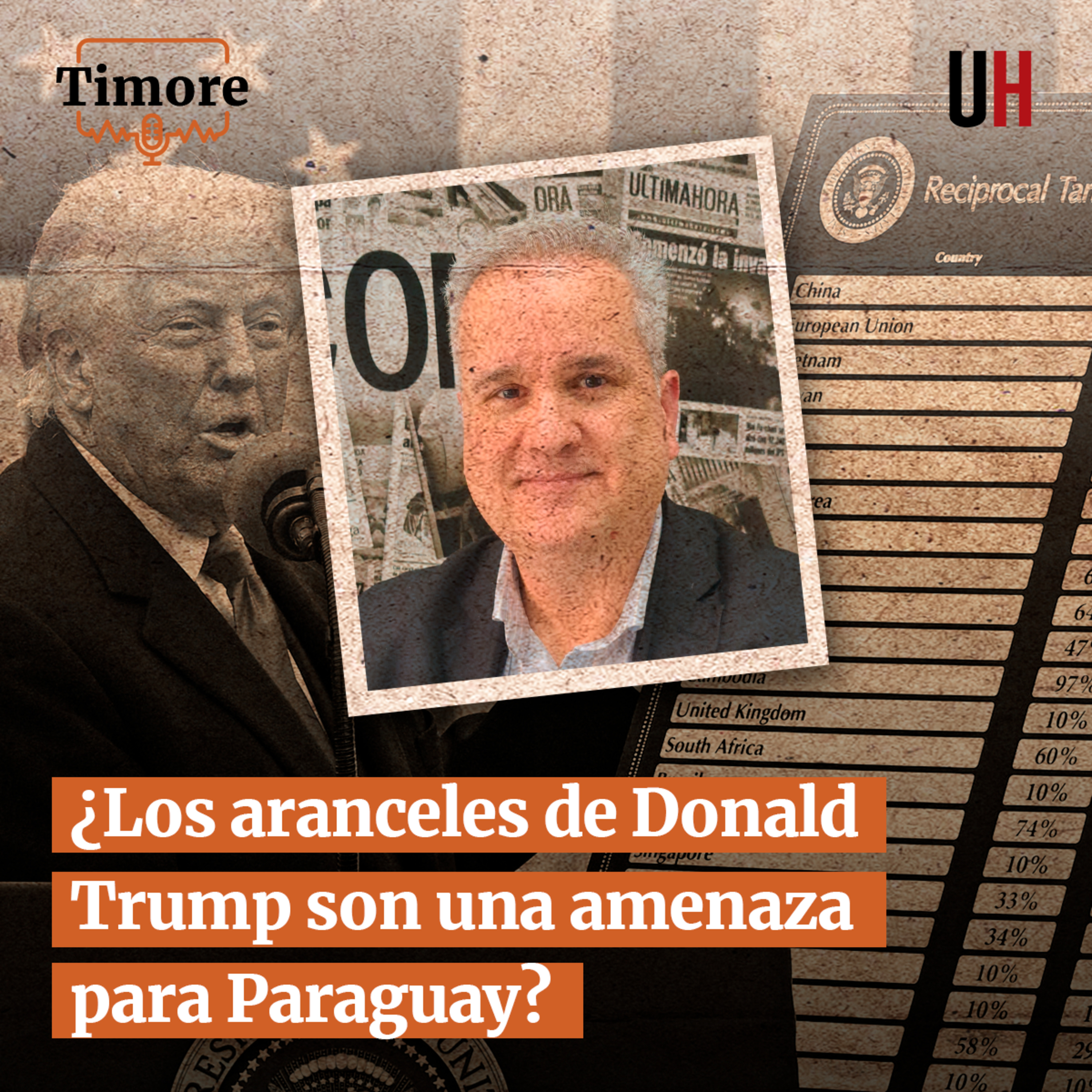 ¿Los aranceles de Donald Trump son una amenaza para Paraguay?