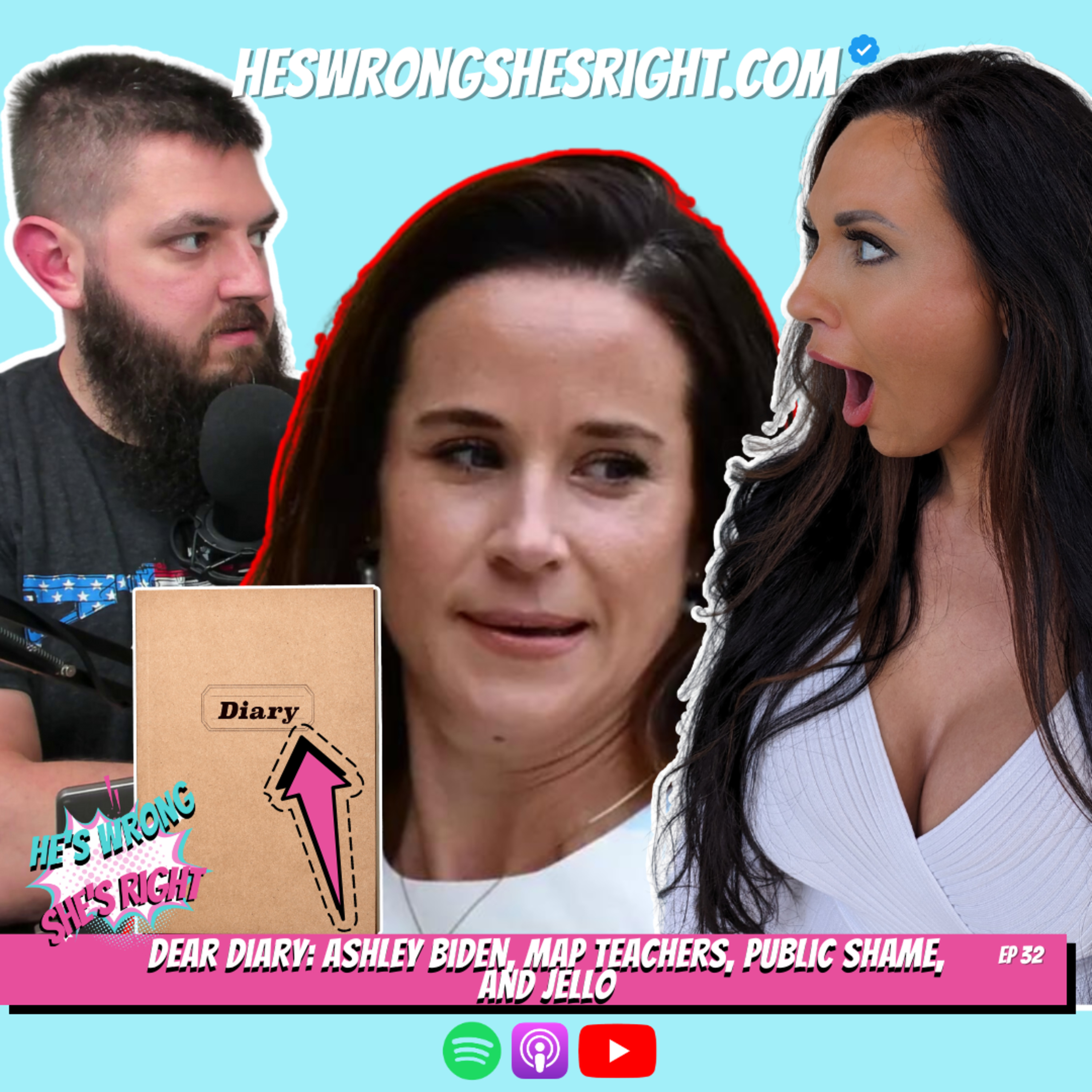 He\'s Wrong She\'s Right