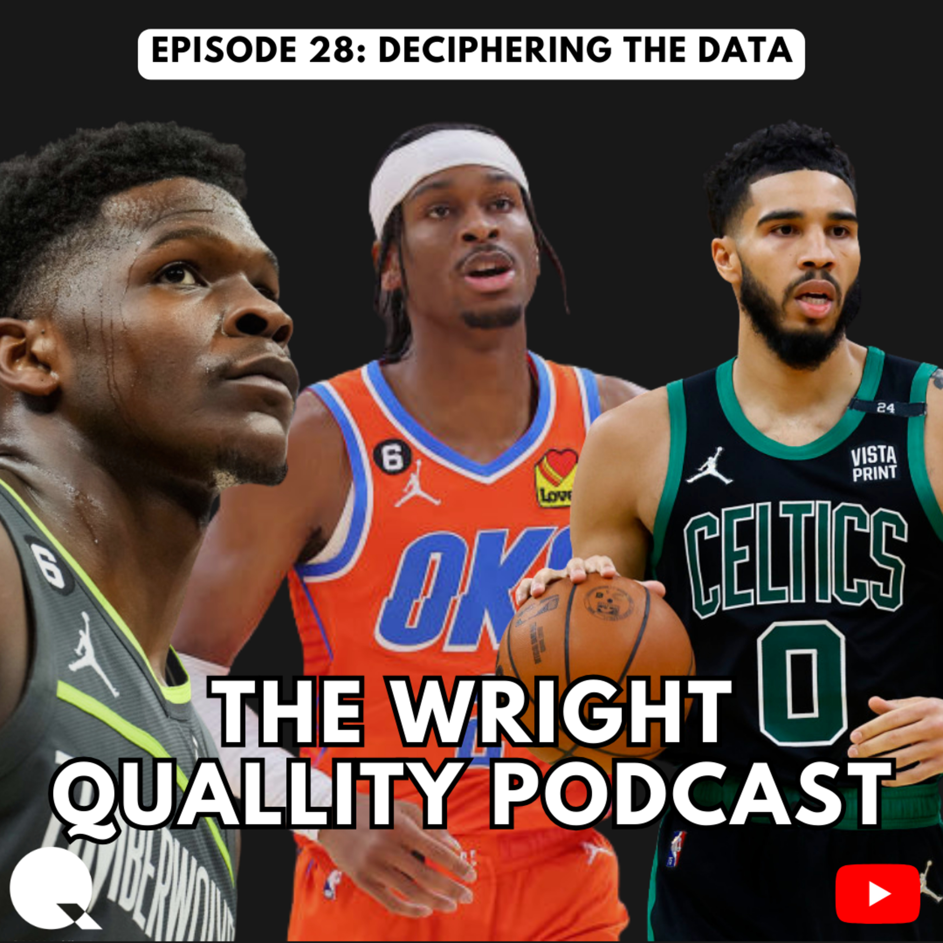 The Wright Quallity Podcast