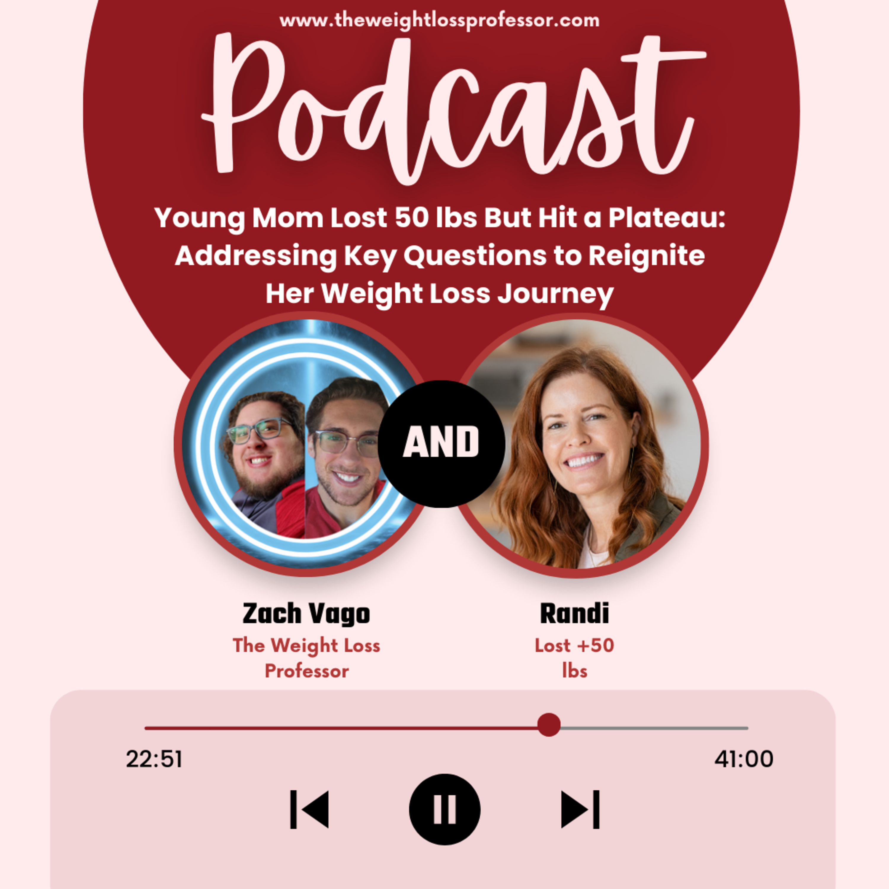The Weight Loss Academy with Zach Vago 👨‍🏫