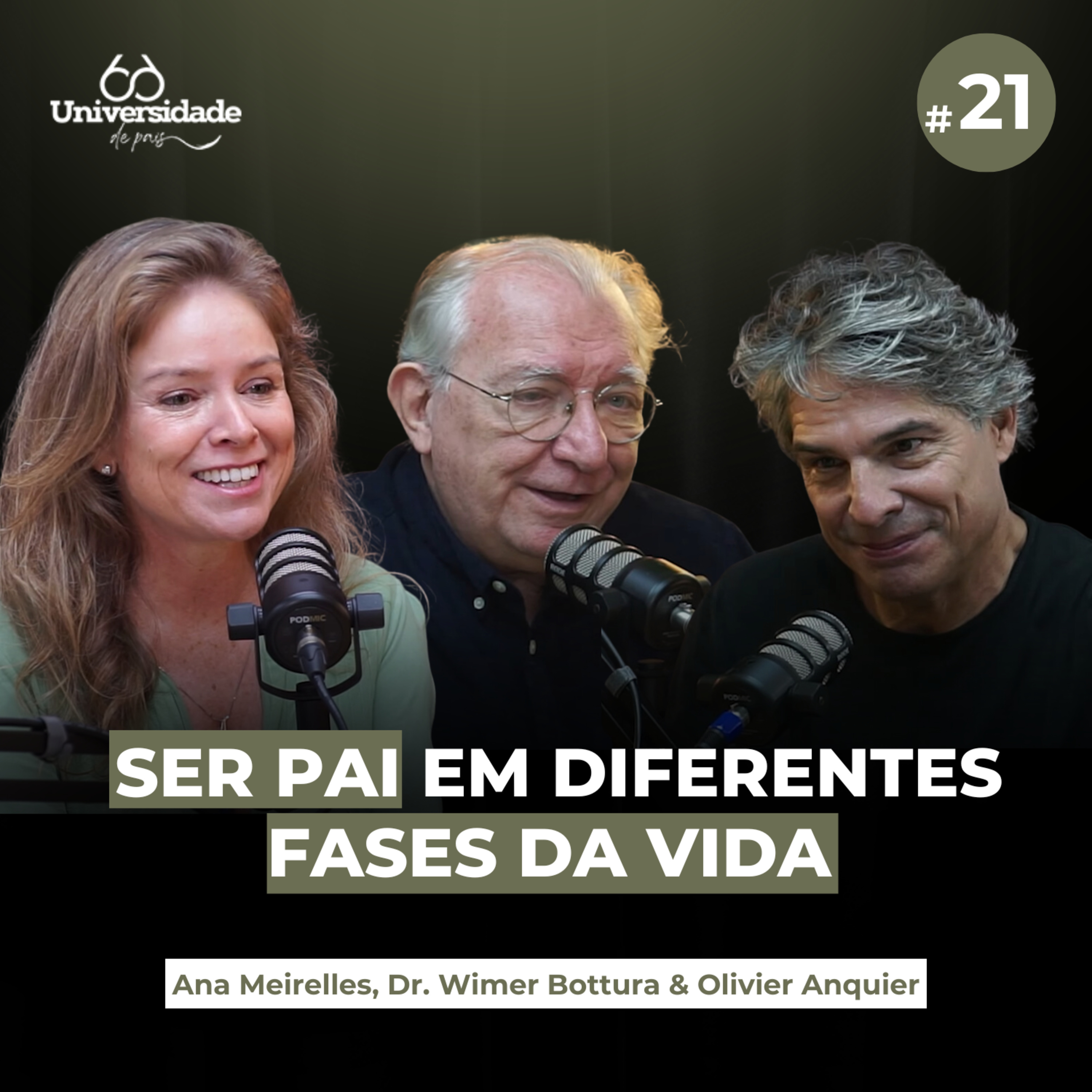SER PAI em diferentes fases da vida | Café com Pais EP21 com Olivier Anquier episode artwork