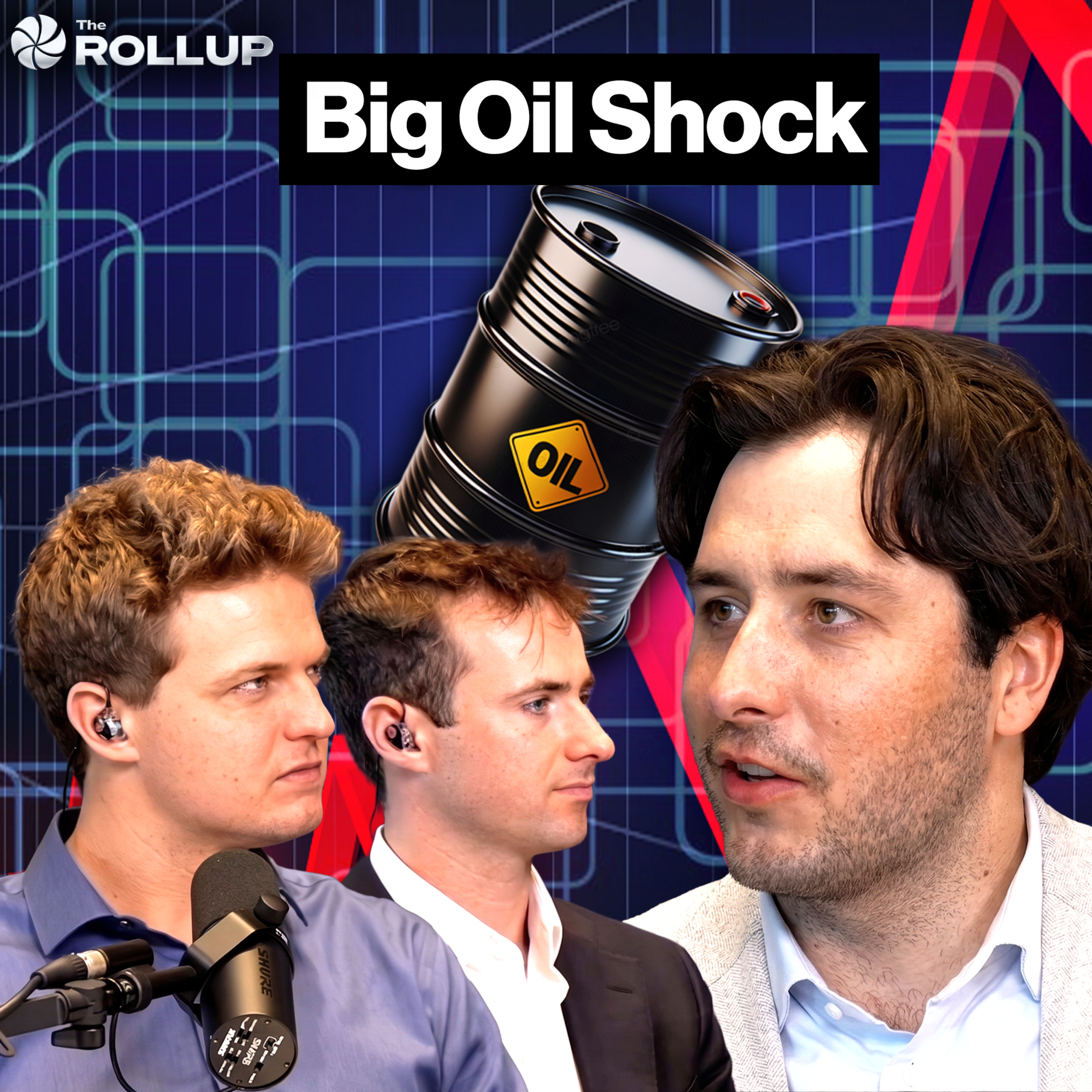 How the Oil Shock Is Flipping the Macro Playbook | Felix Jauvin
