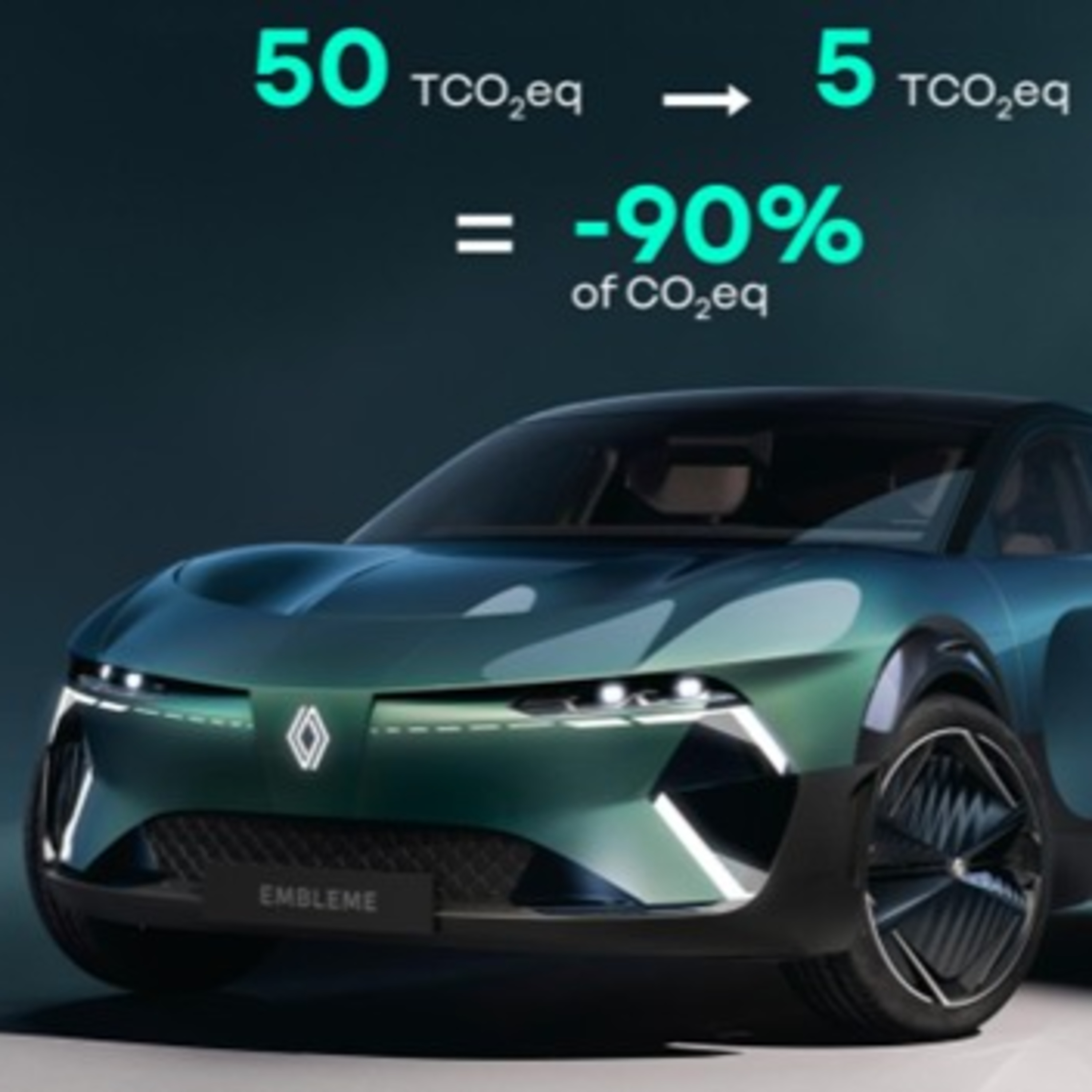 L\'automobile décryptée