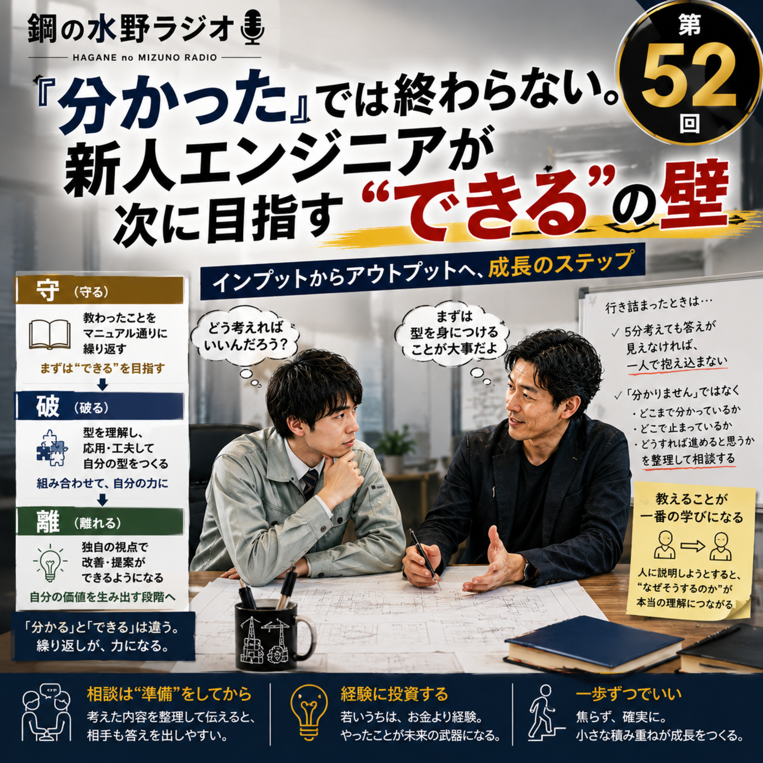 鋼の水野ラジオ052_「『分かった』では終わらない。新人エンジニアが次に目指す“できる”の壁」 episode artwork