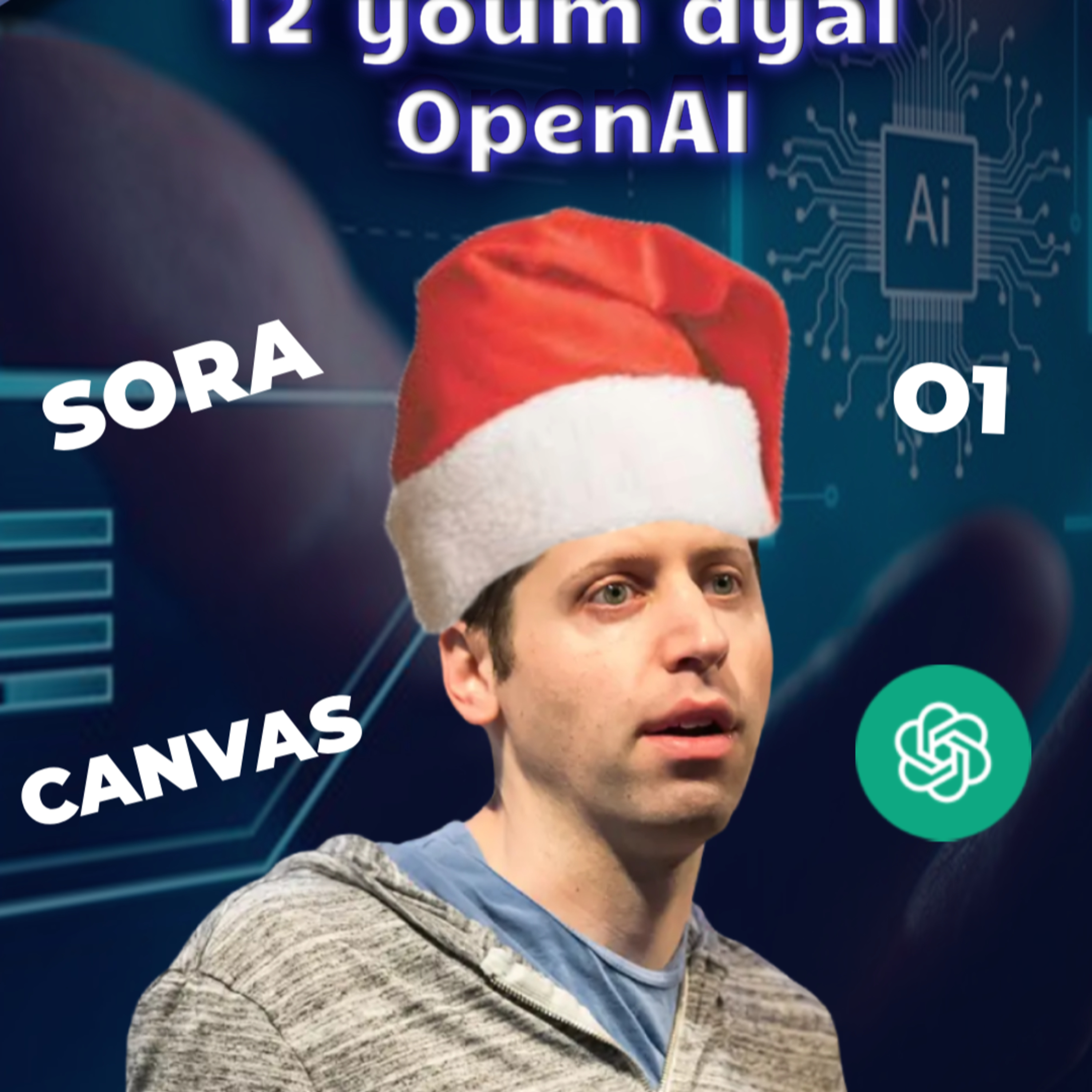 Podcast AlJadid Fl'AI Episode 15 - 12 youm dyal OpenAI 🎅, Gemini 2.0, LlaMa 3.3, and more