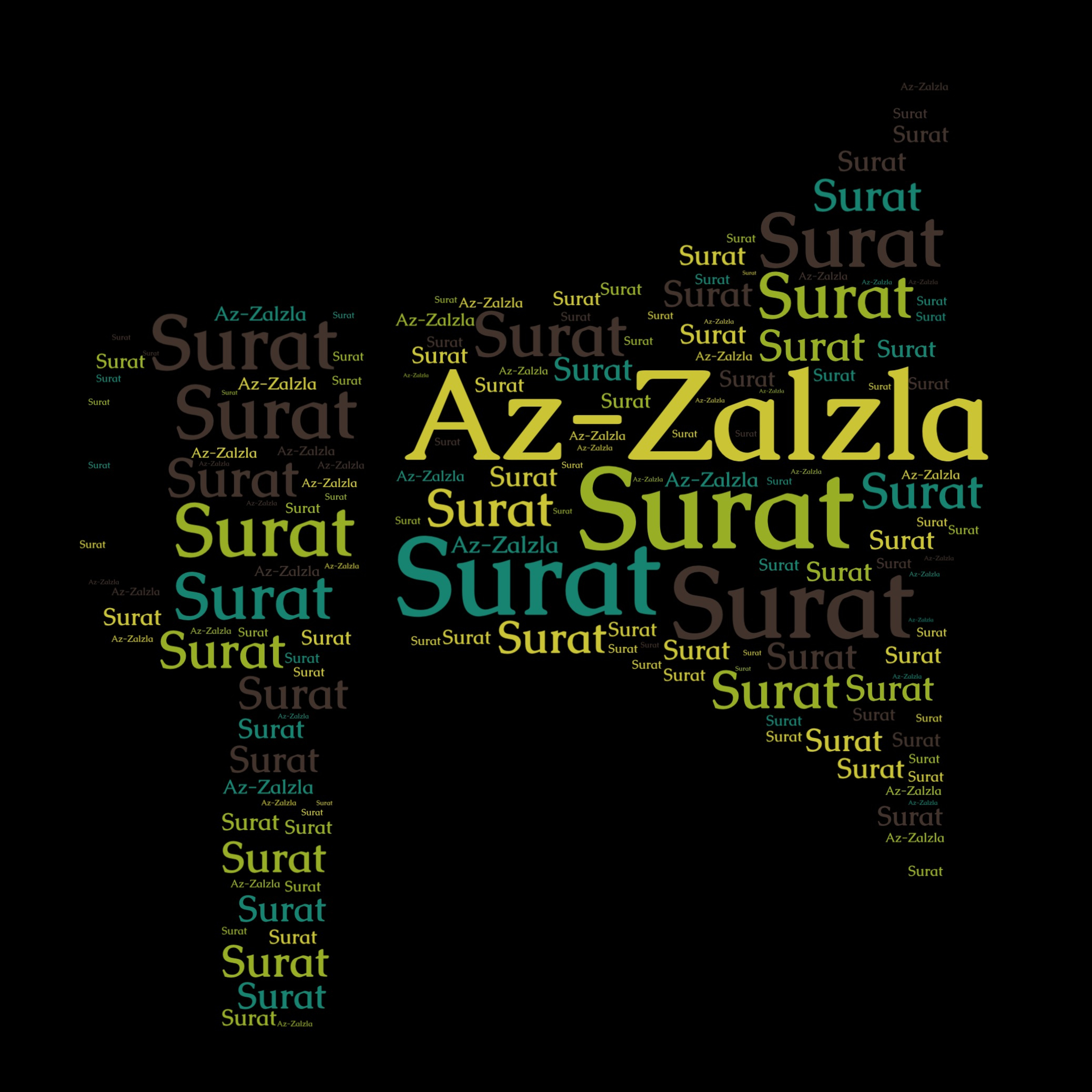 Quran Recited