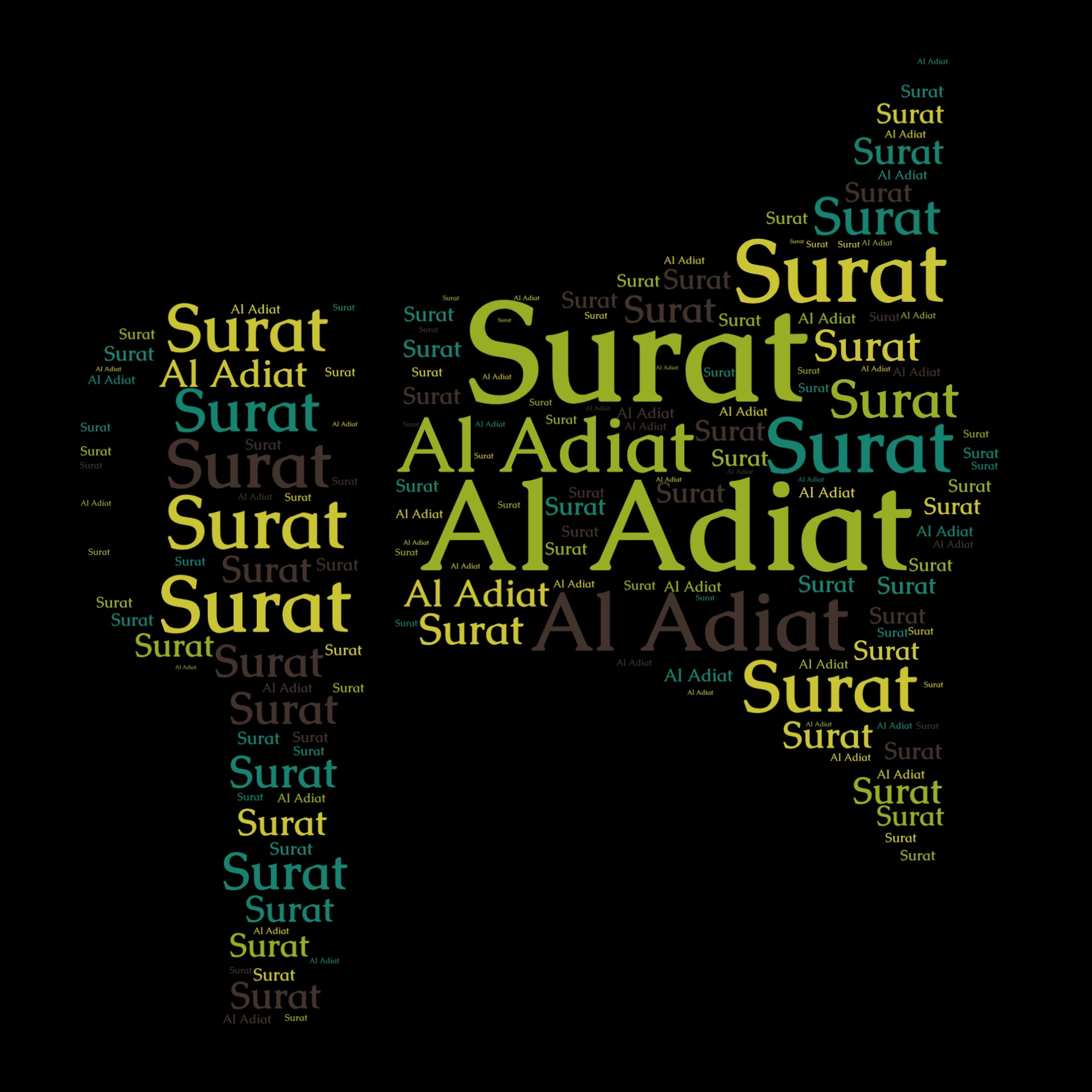 Quran Recited