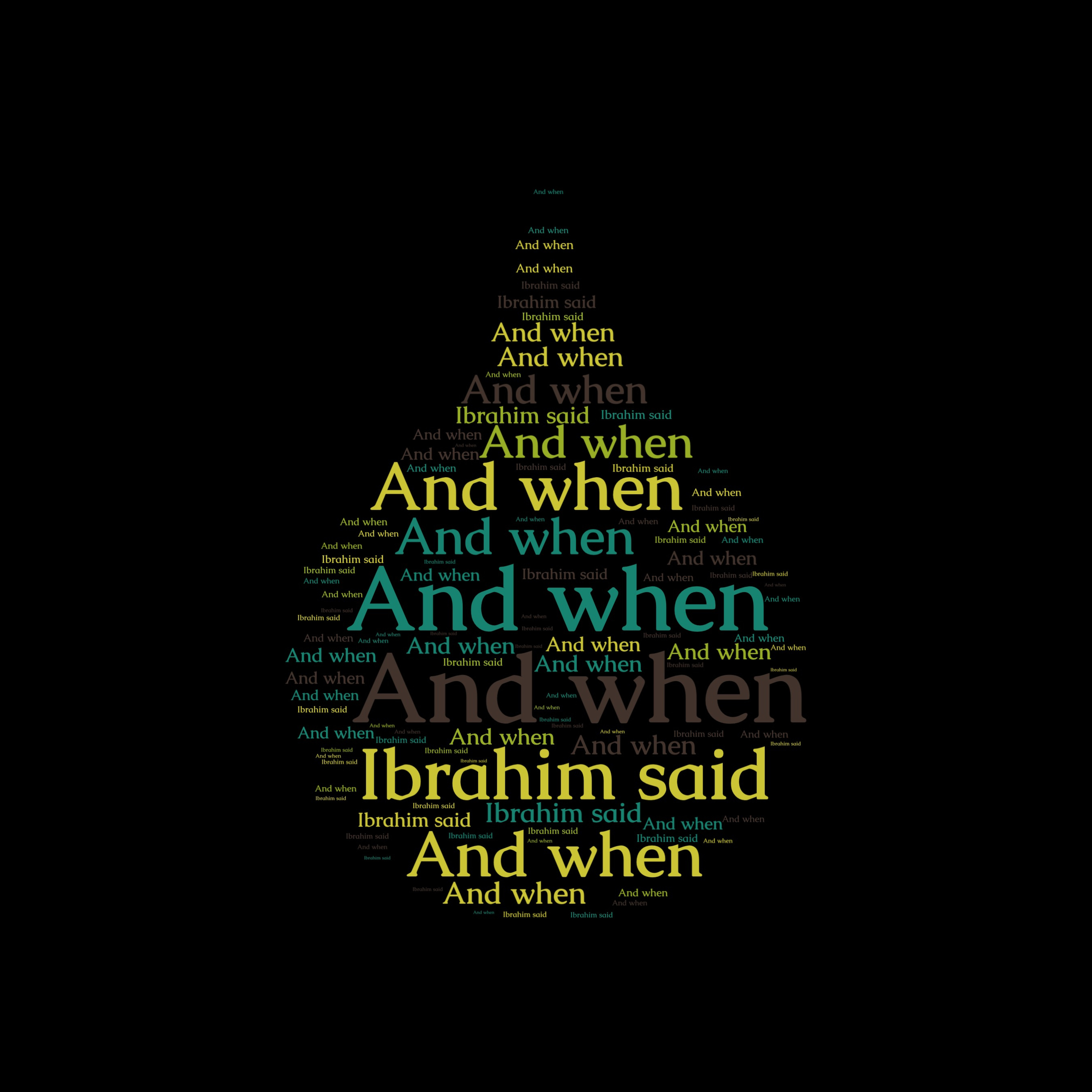 And Remember Ibrahim 🎙️ Ayat From Surat Ibrahim Recited by Mahmoud El-Shahat with English Translation #quran_translated