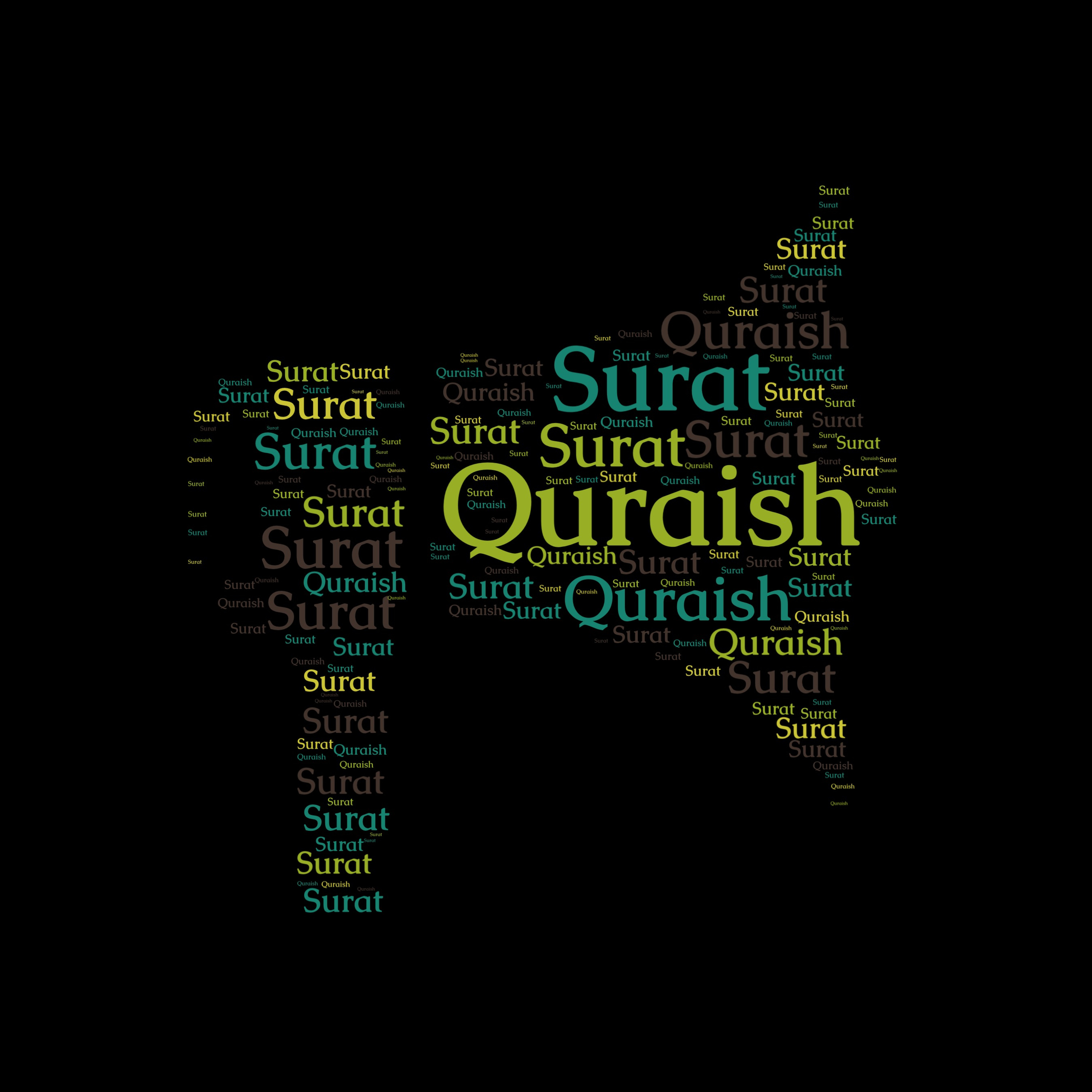 Quran Recited