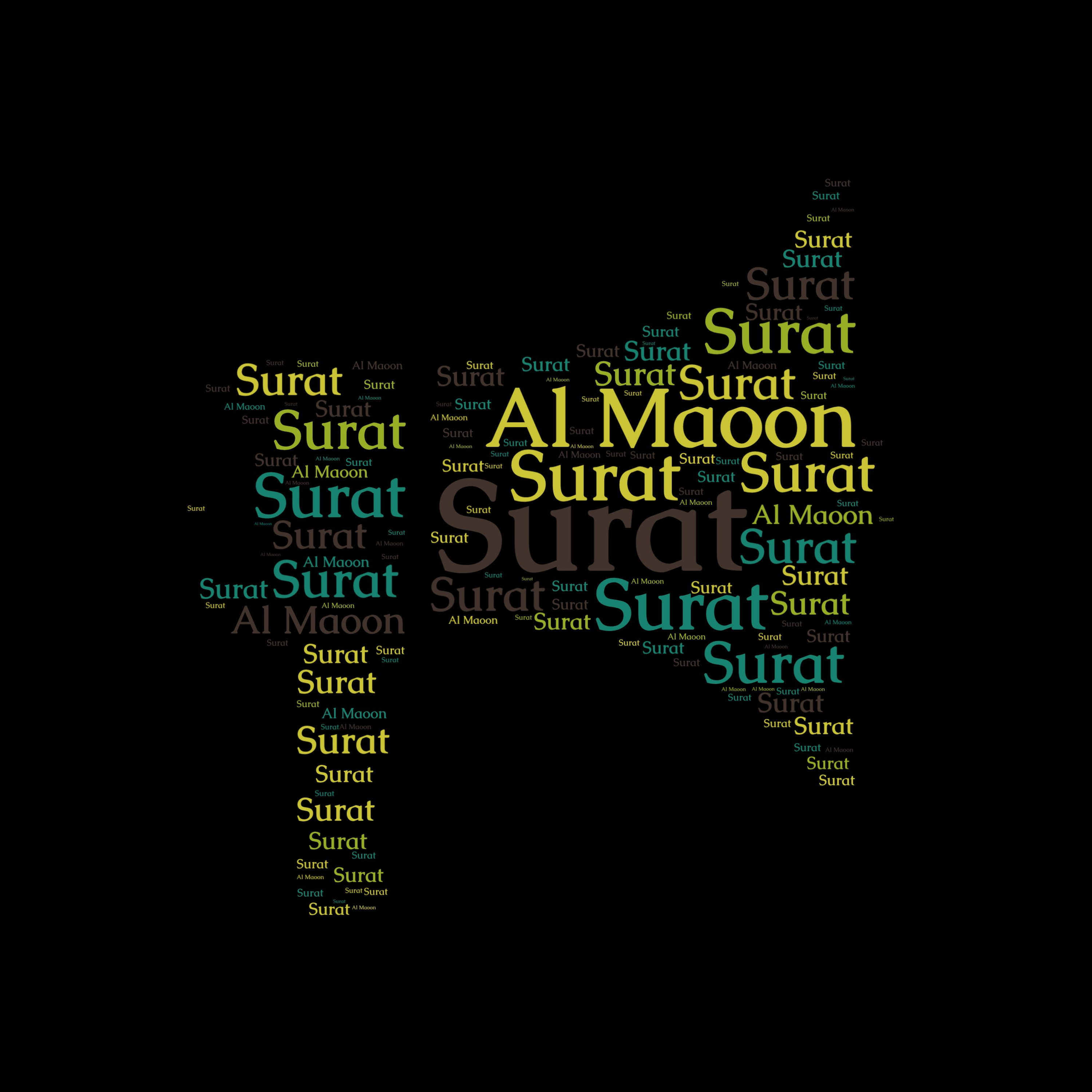 Quran Recited