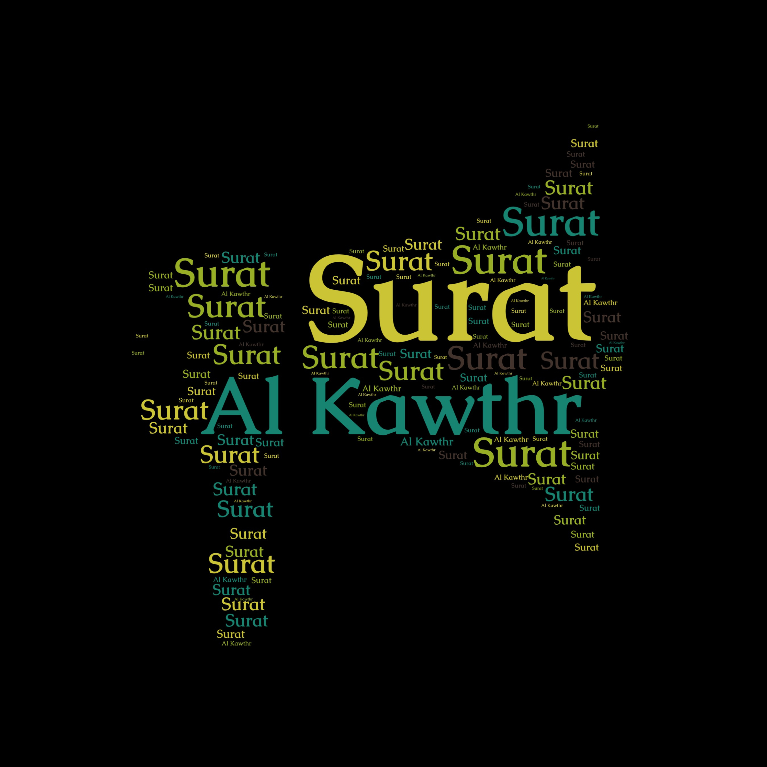 Quran Recited