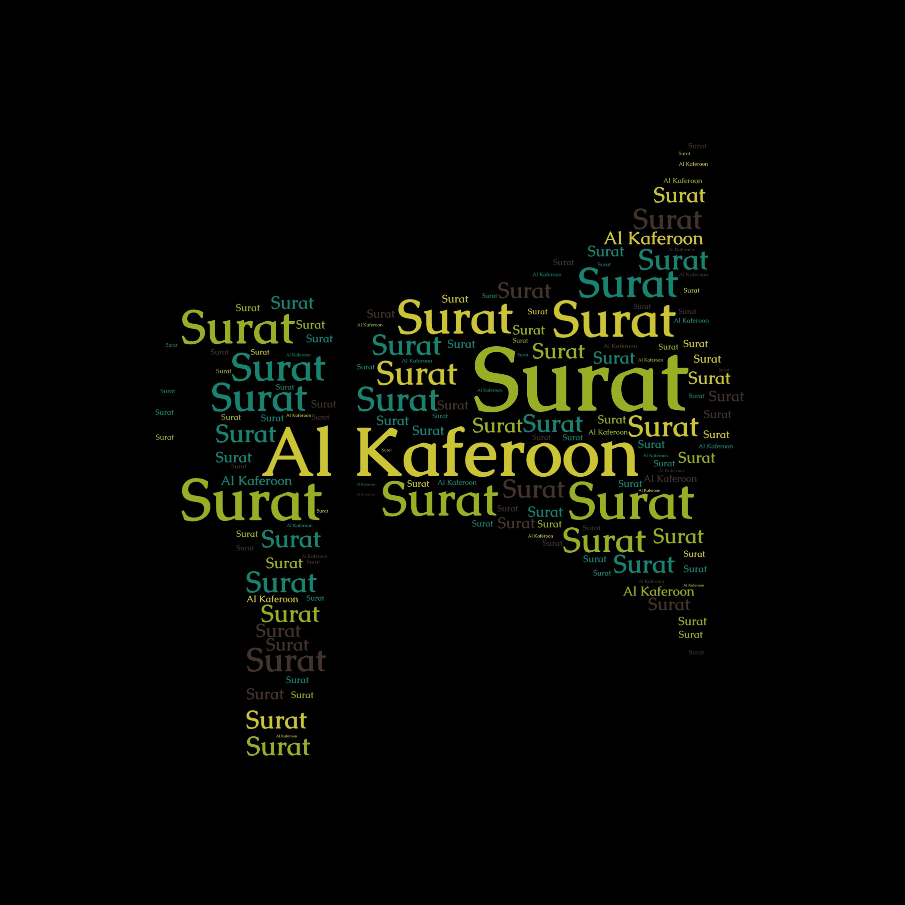 Quran Recited