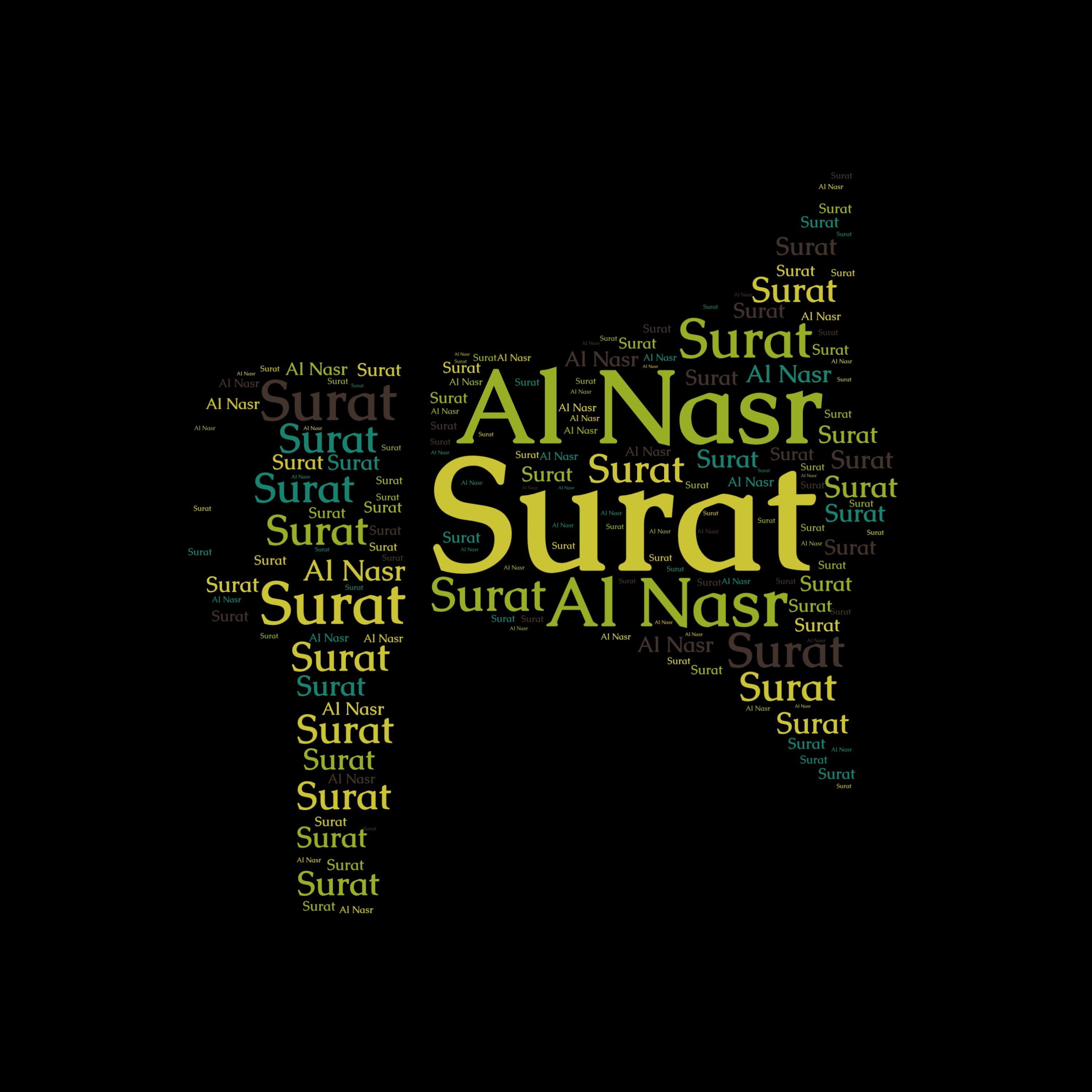 Quran Recited