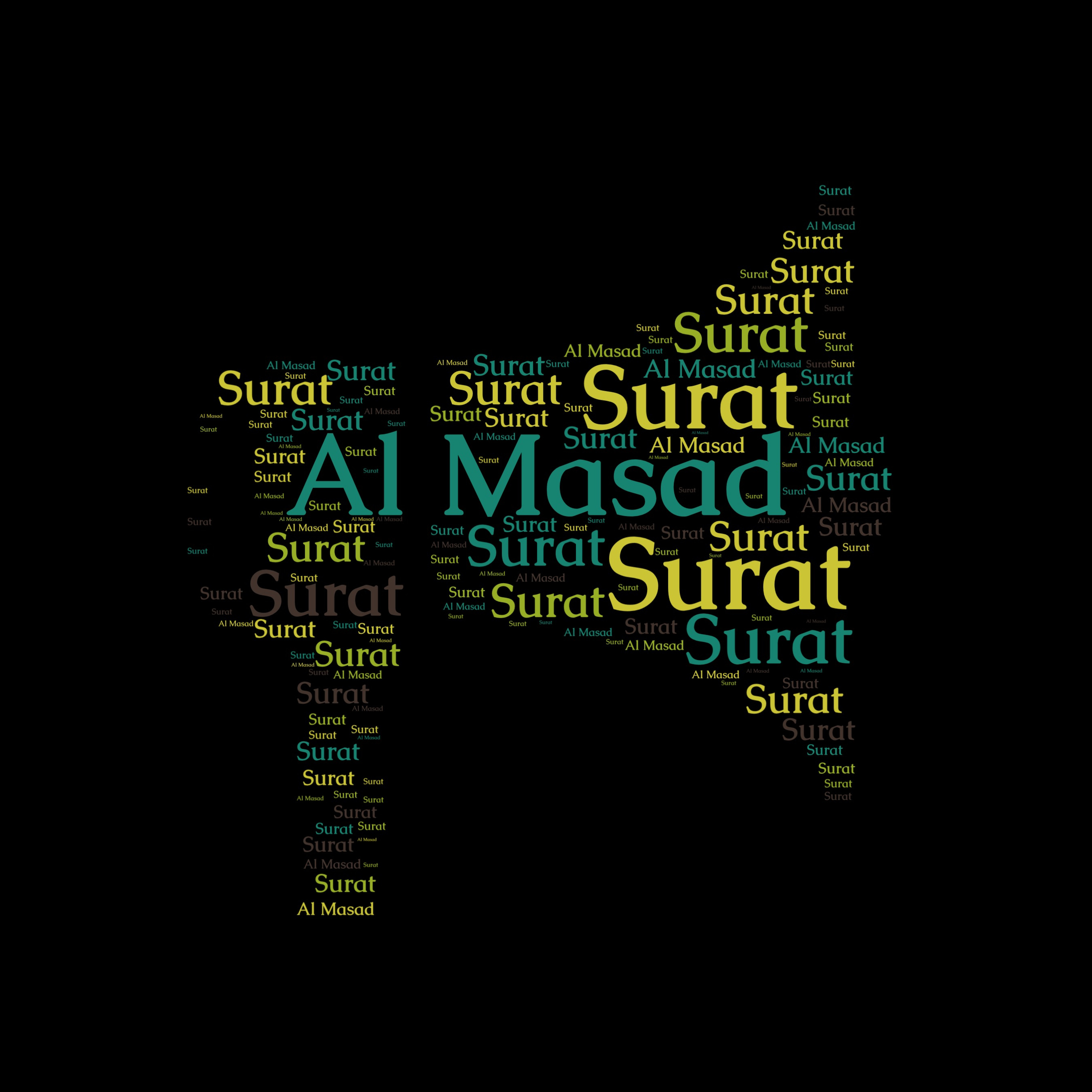 Quran Recited