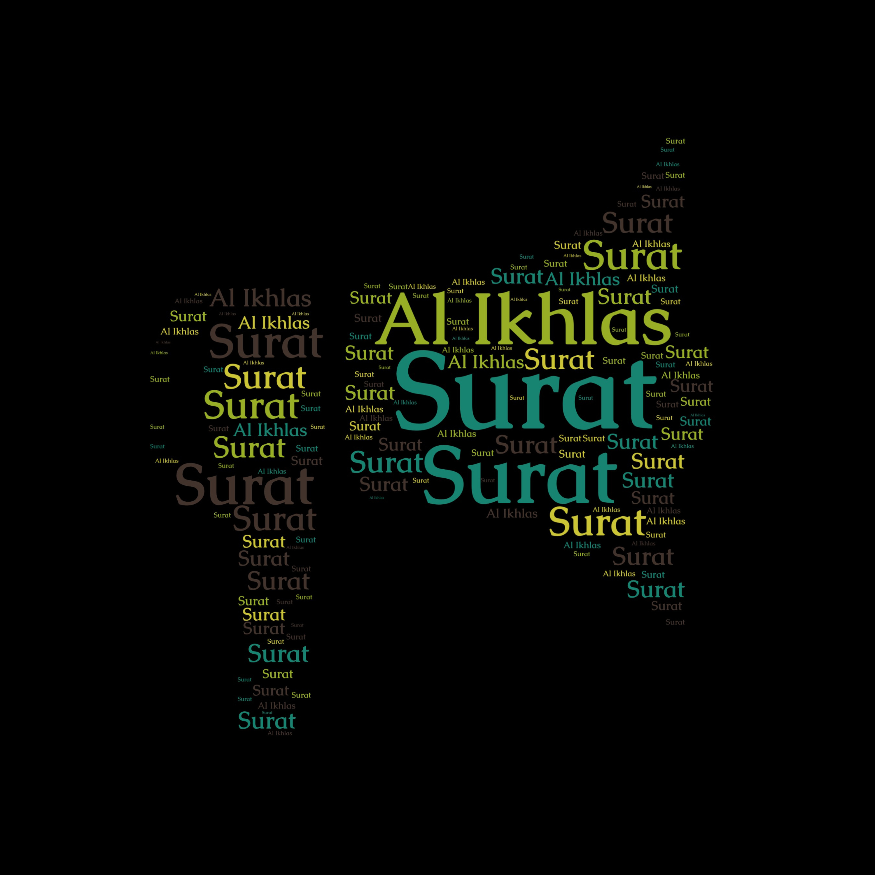 Quran Recited