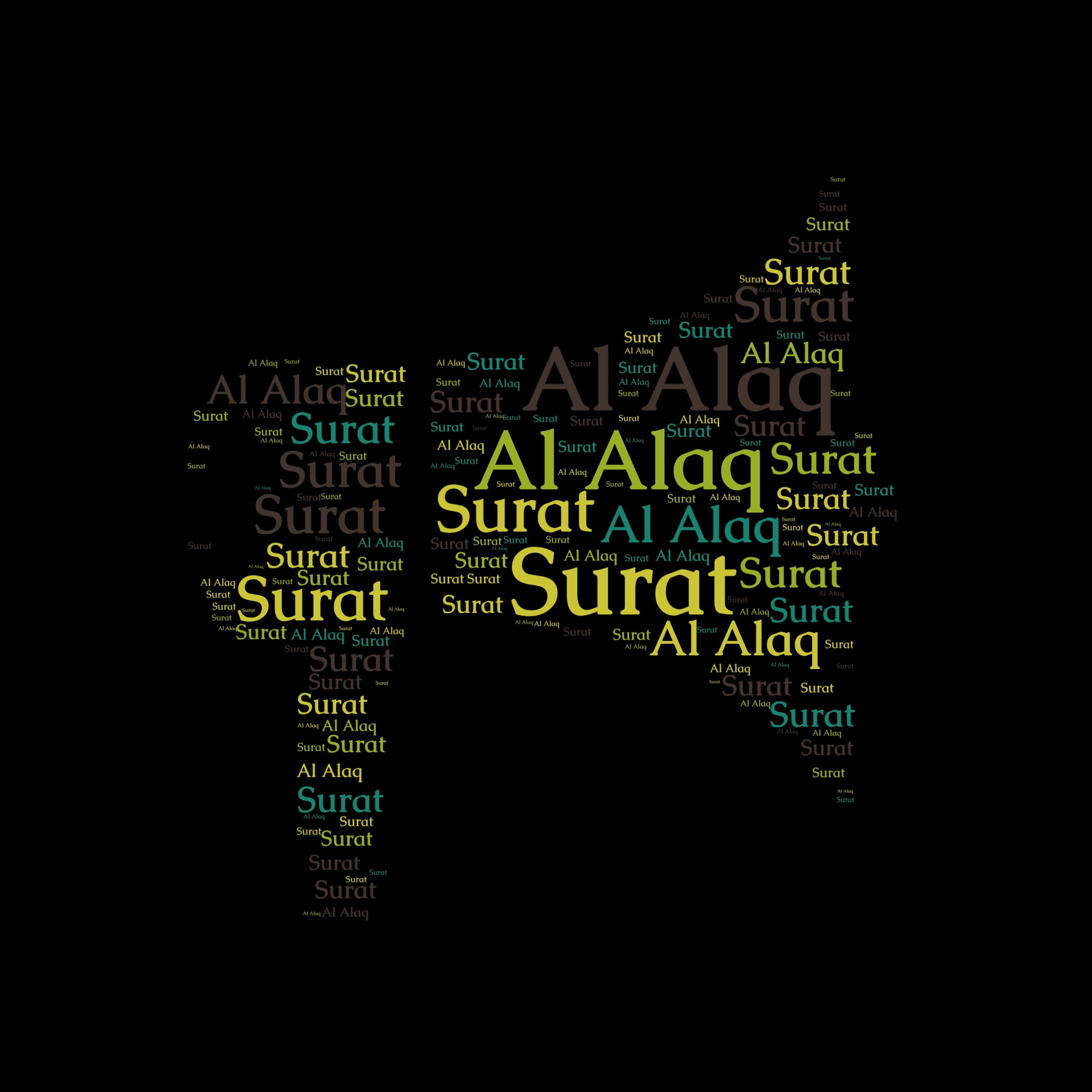 Quran Recited