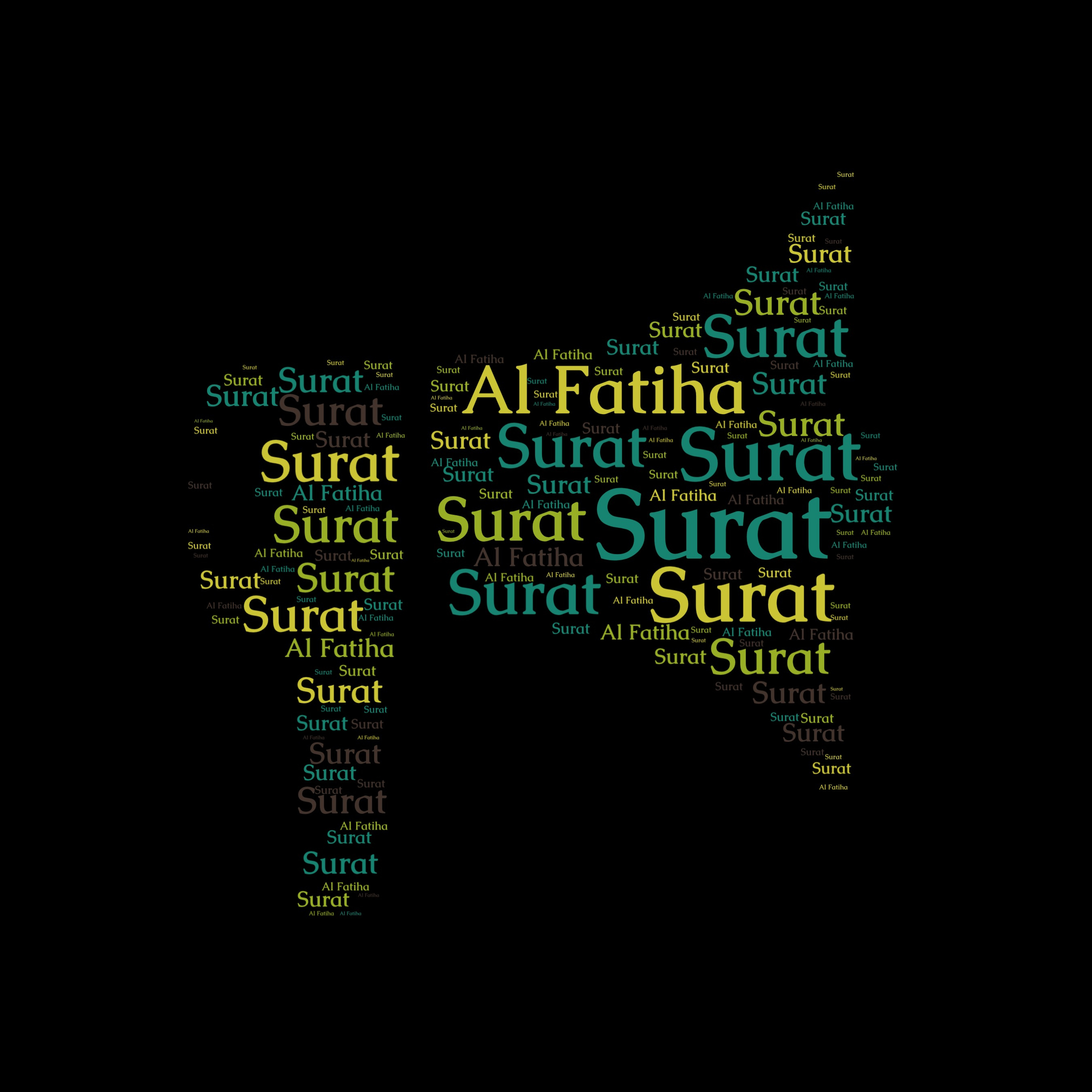 Quran Recited