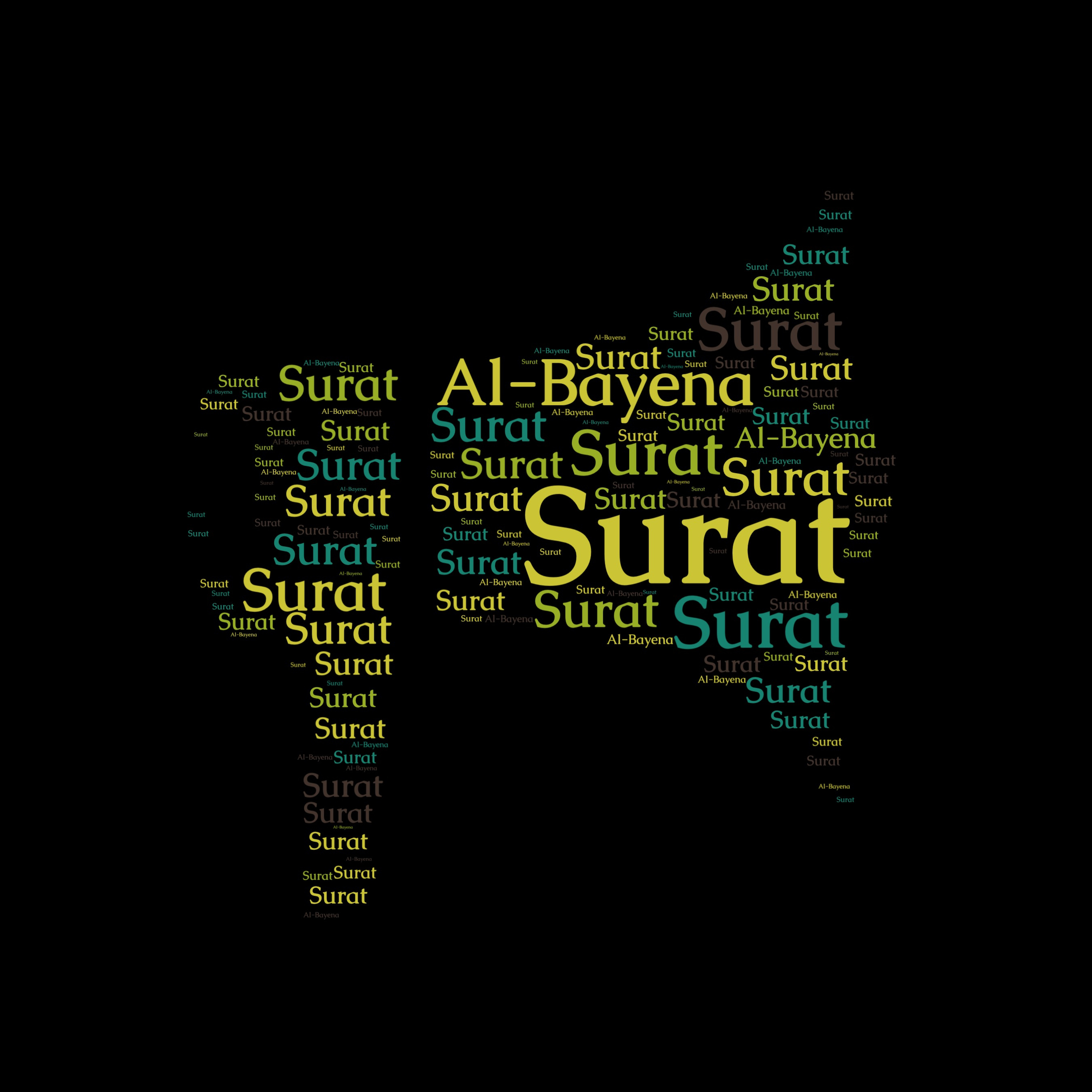 Surat Al-Bayena 🎙️ Recited by Mishary Al-Afasy with English Translated 🎙️ by Bilal Abdul-Karim #Surat_AlBayena #Mishary_AlAfasy #Quran
