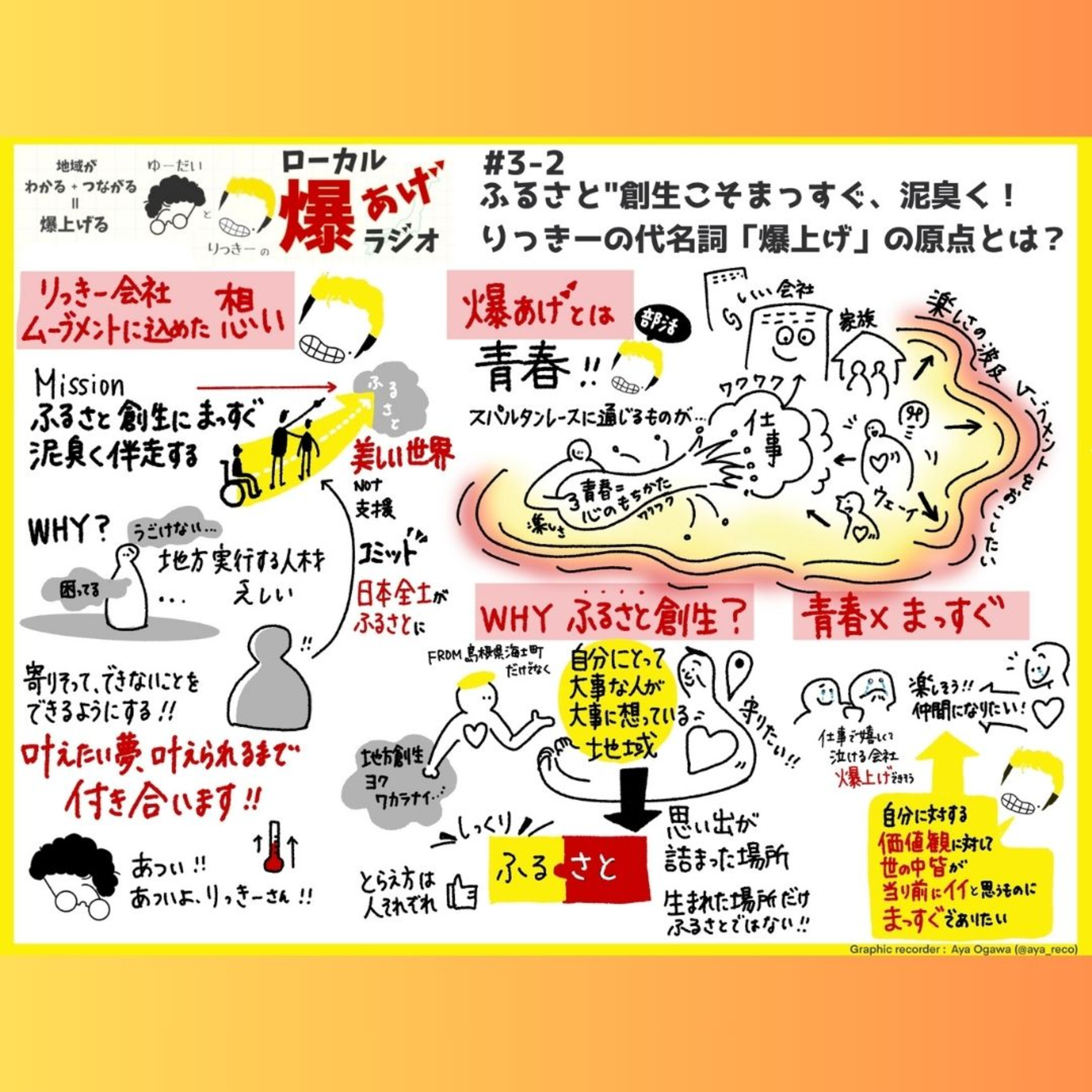#3-2 "ふるさと"創生こそまっすぐ、泥臭く！りっきーの代名詞「爆上げ」の原点とは？ episode artwork