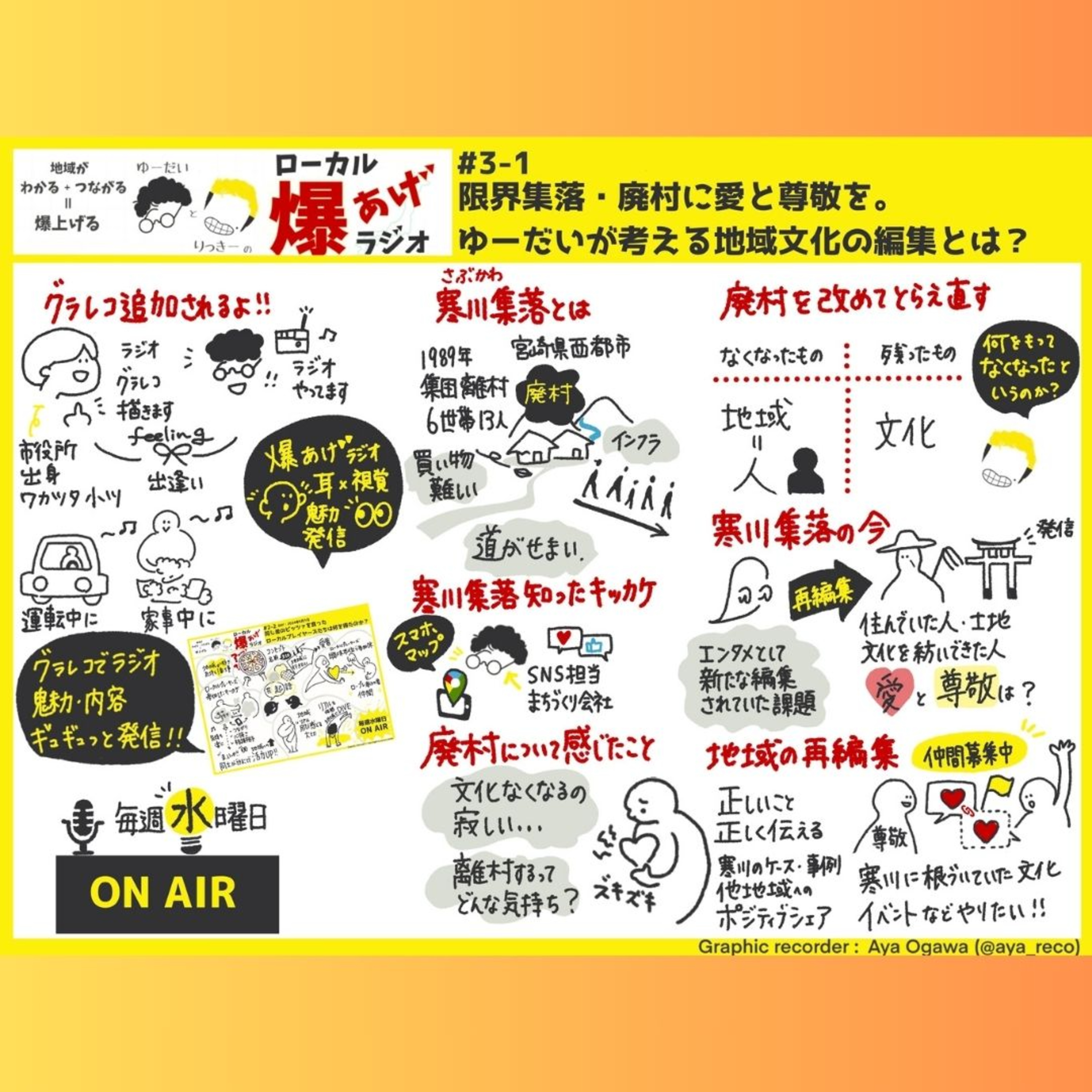 #3-1 限界集落・廃村に愛と尊敬を。ゆーだいが考える地域文化の編集とは？ episode artwork