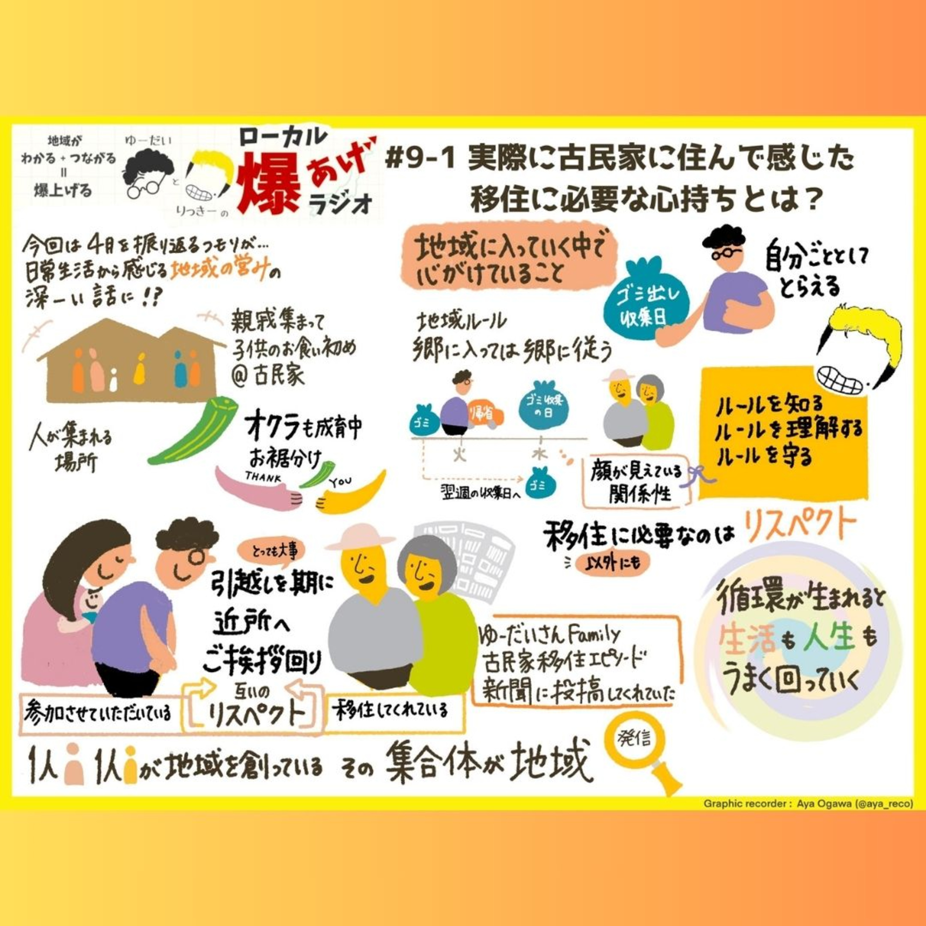 #9-1_実際に古民家に住んで感じた、移住に必要な心持ちとは？ episode artwork