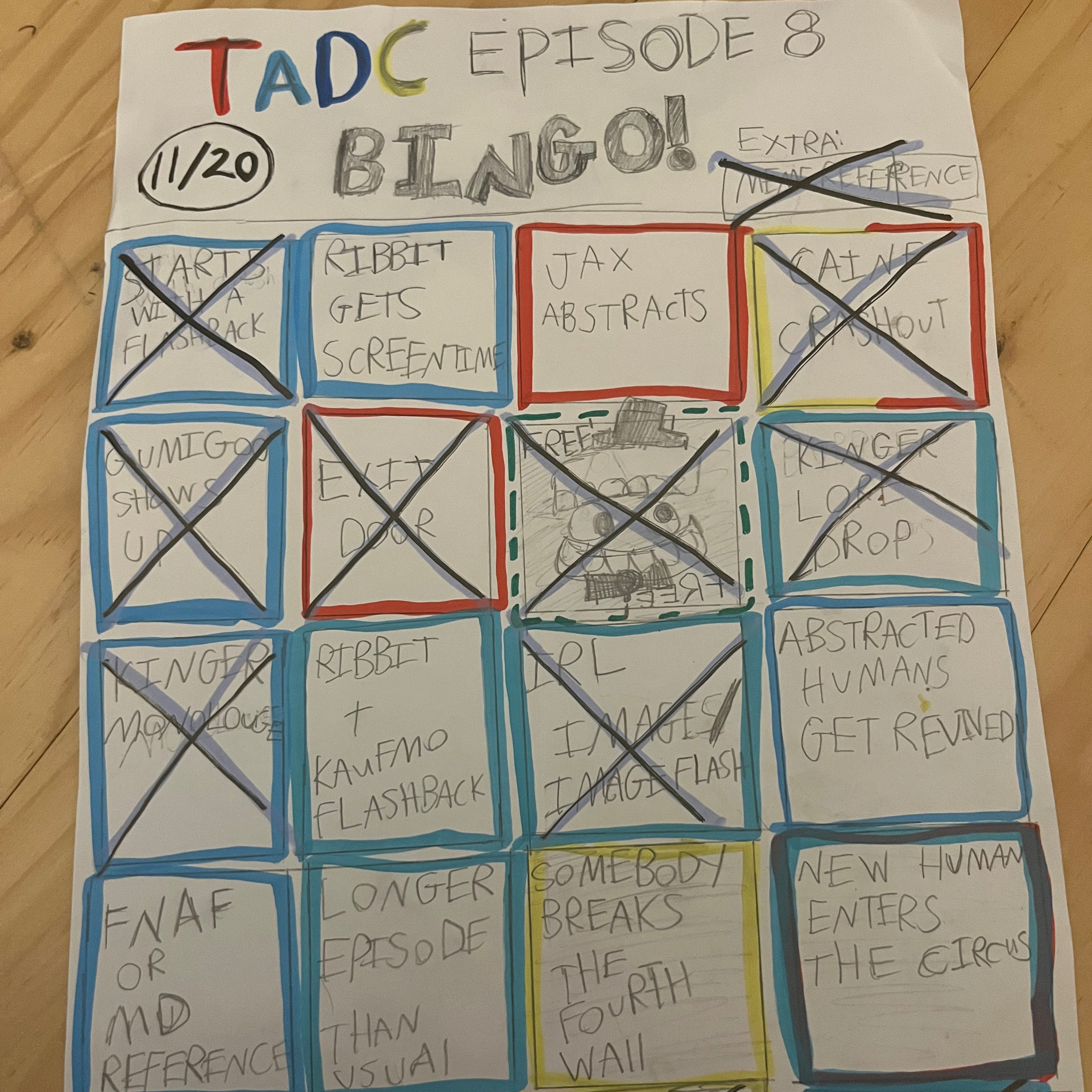 TADC ep 8 review (rip caine 2023-2026)