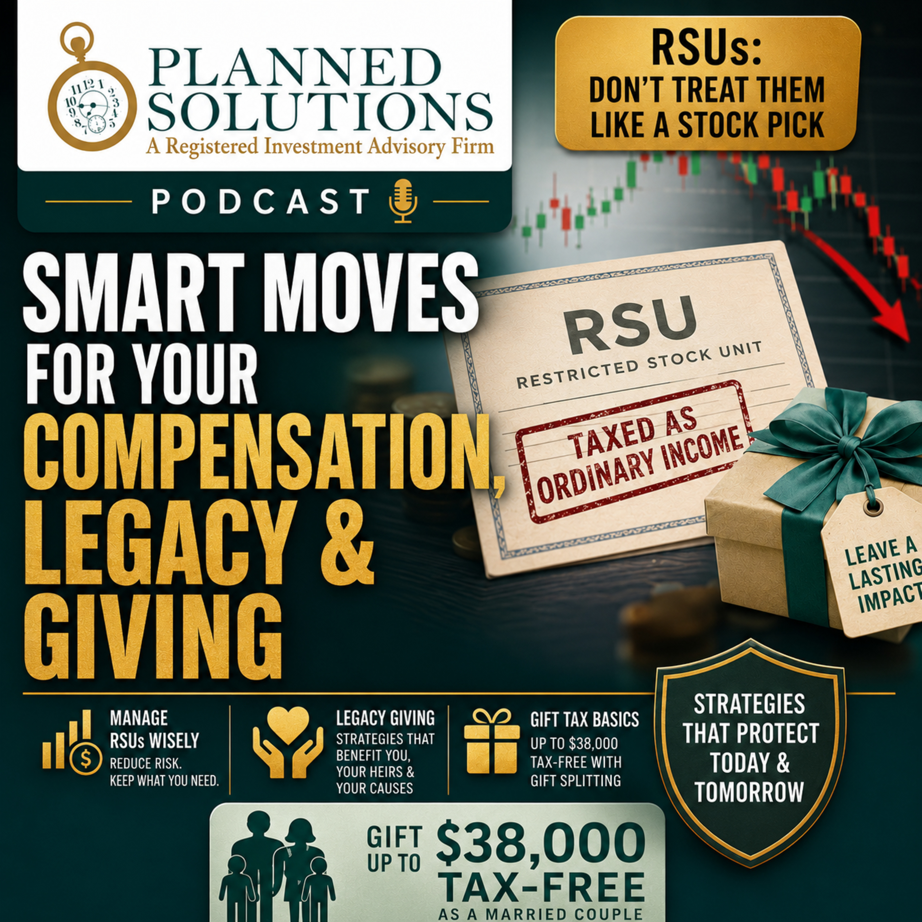 Restricted Stock Vesting, Understanding Legacy Gifting Options & Gift Splitting  episode artwork