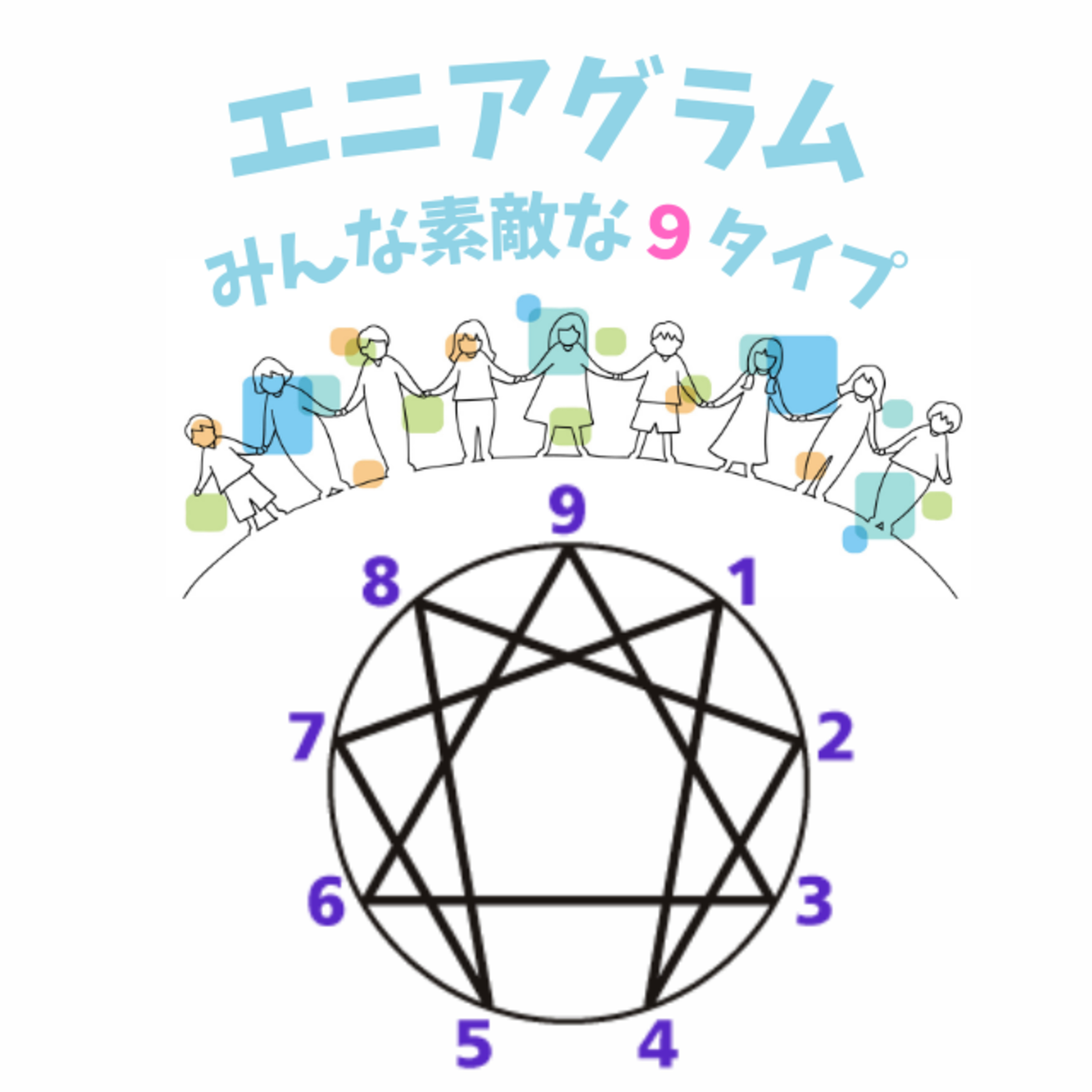 ＃１エニアグラムって何？ episode artwork