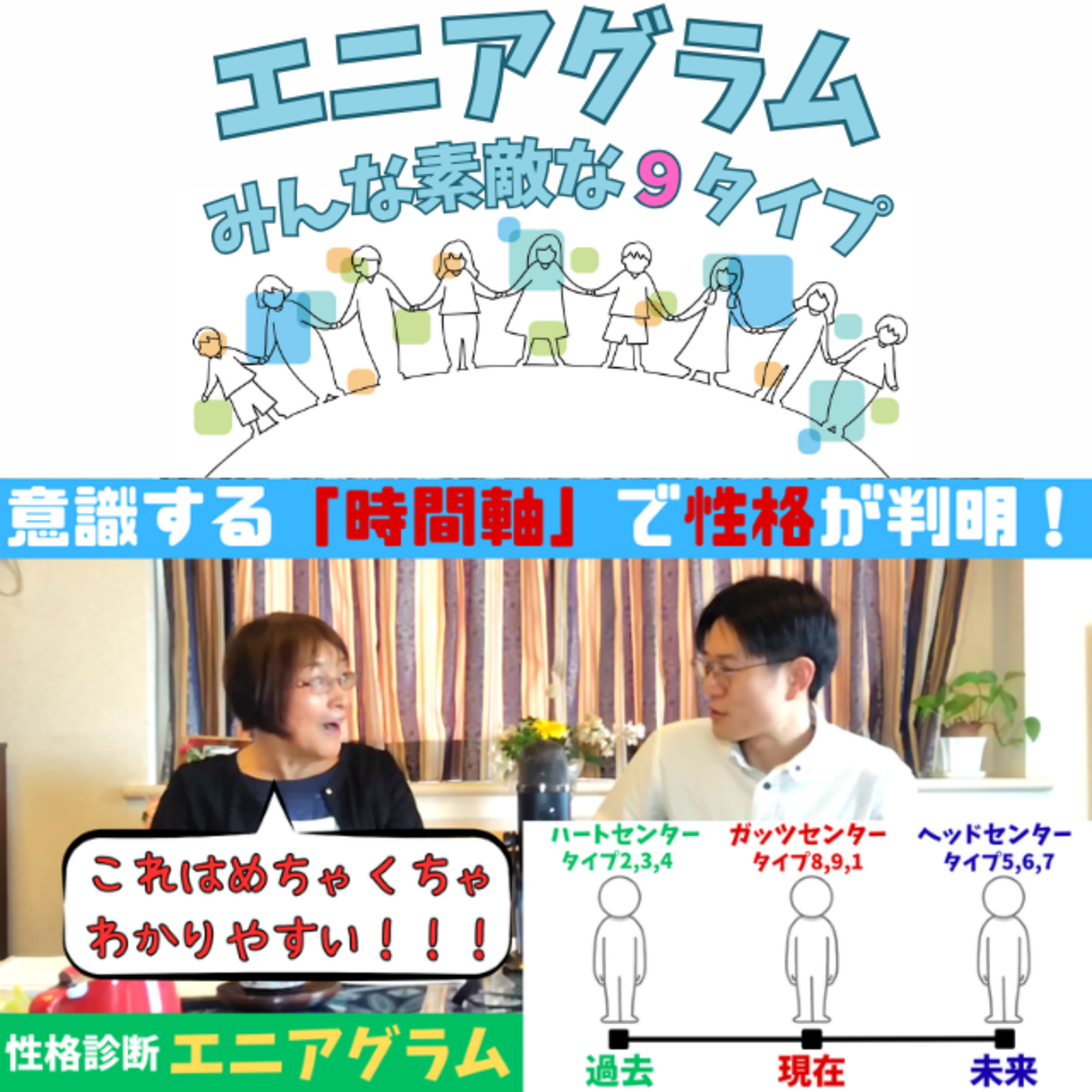 #109意識する時間軸から性格がわかる！？ episode artwork