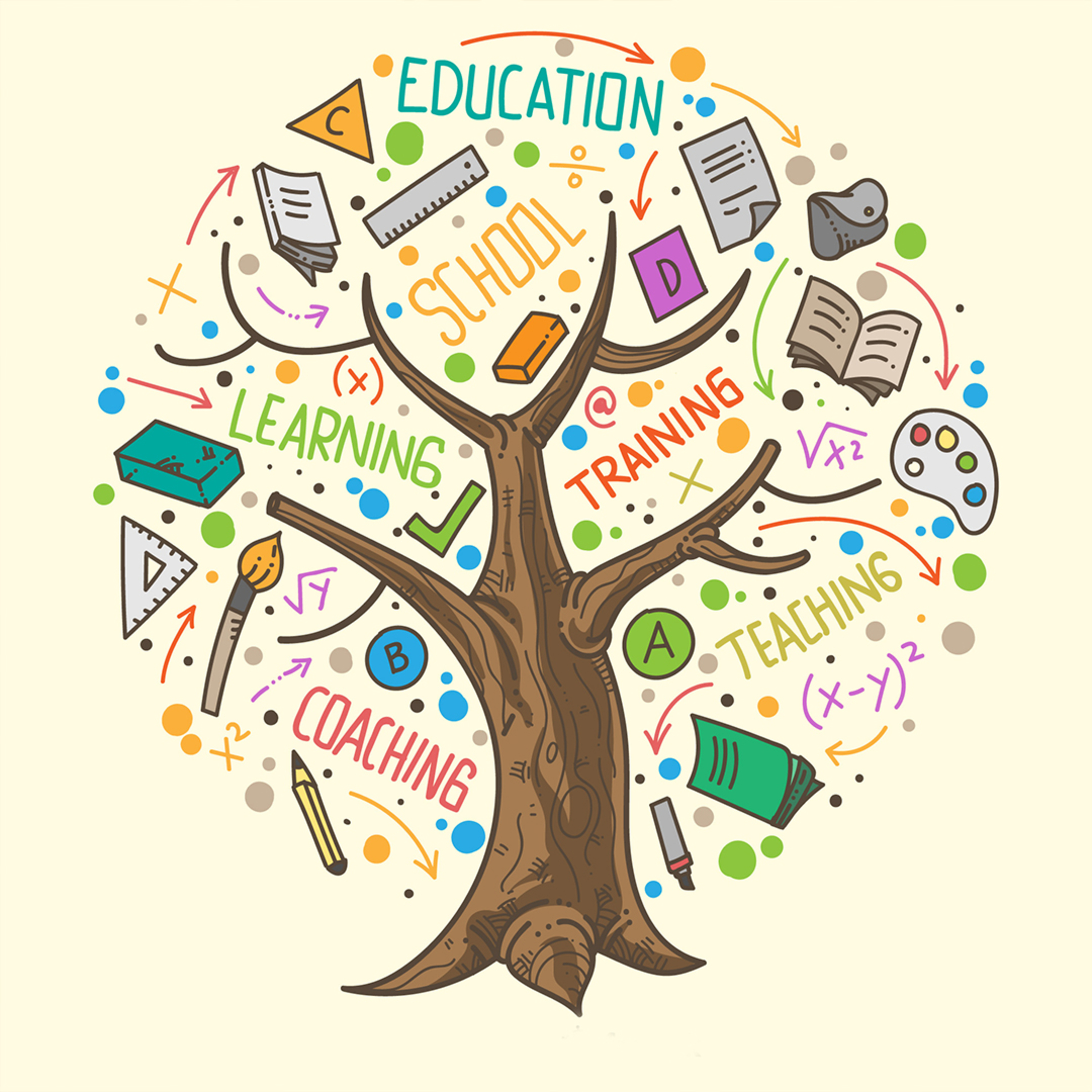 Keeping up with the ever changing world - Schooling Then & Now episode artwork