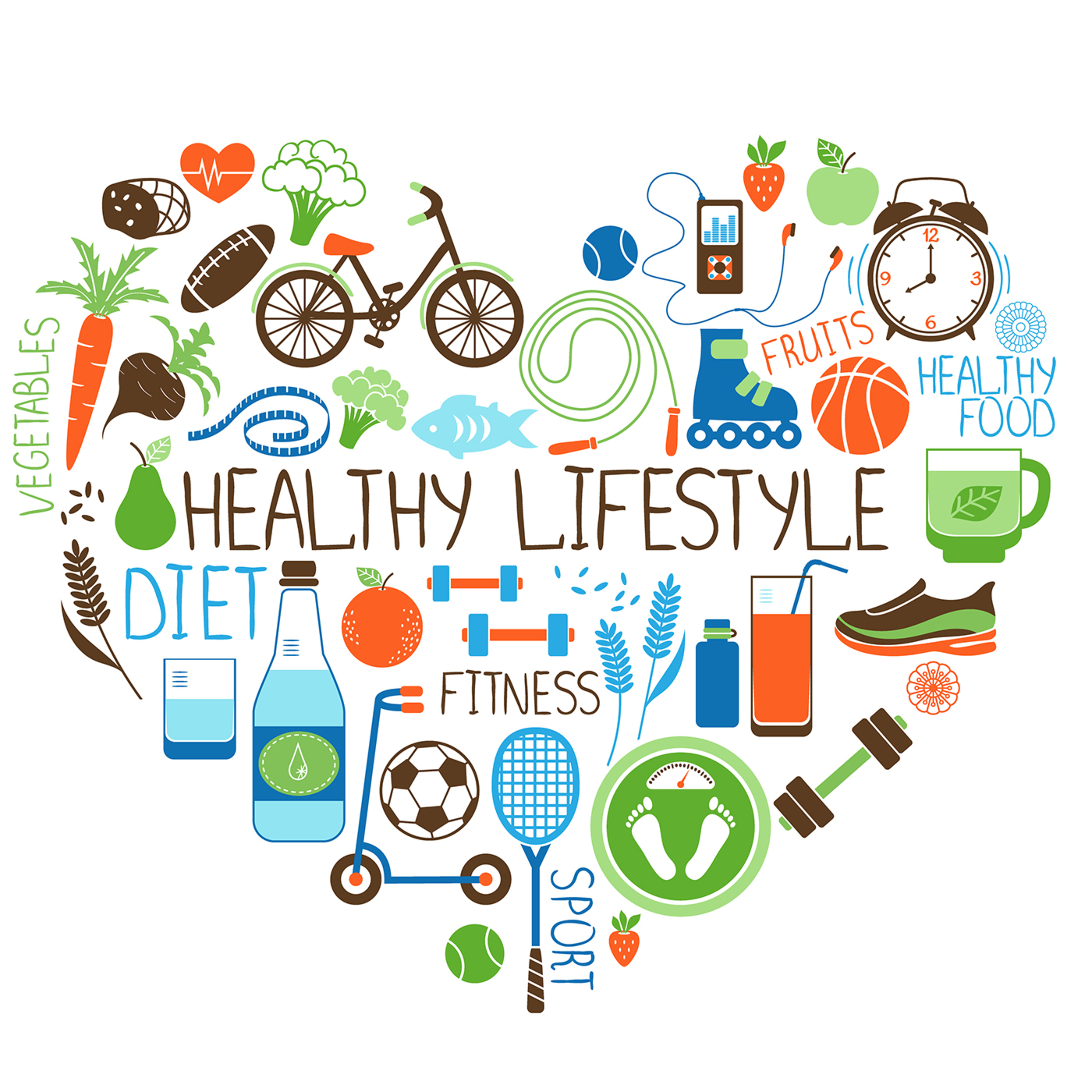 Lifestyle - A style statement or just common sense ! - Part-2 episode artwork