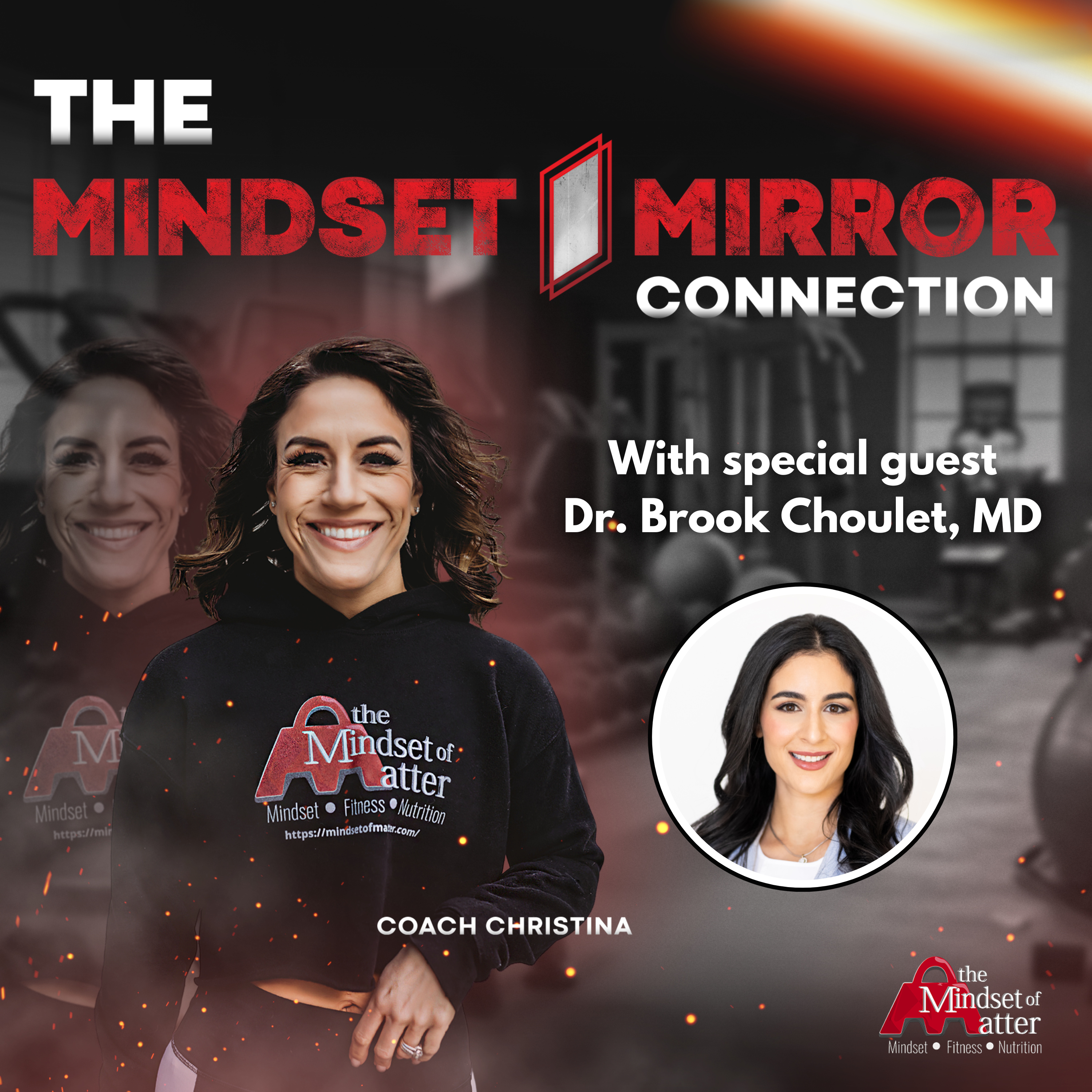 The Mindset/Mirror Connection