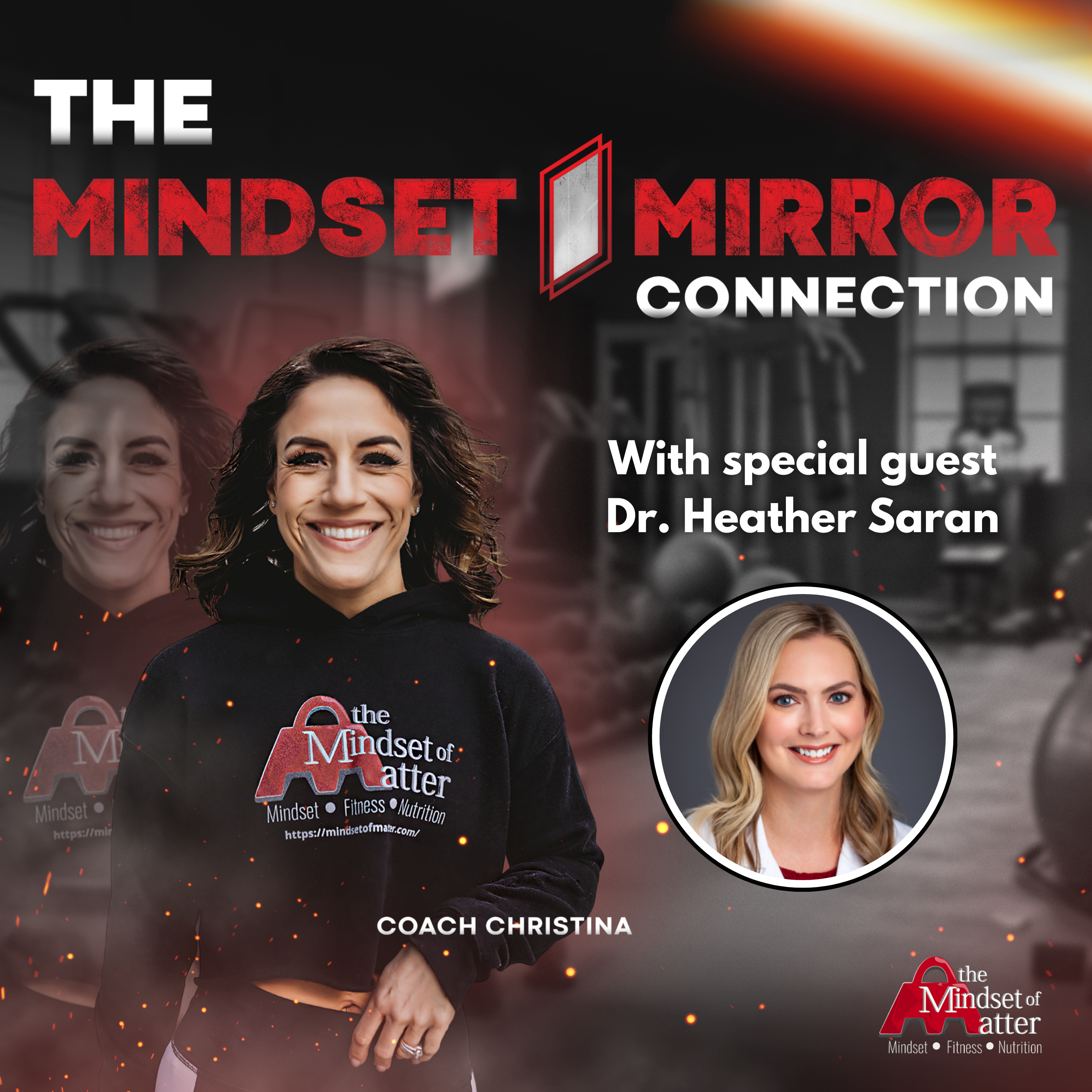The Mindset/Mirror Connection